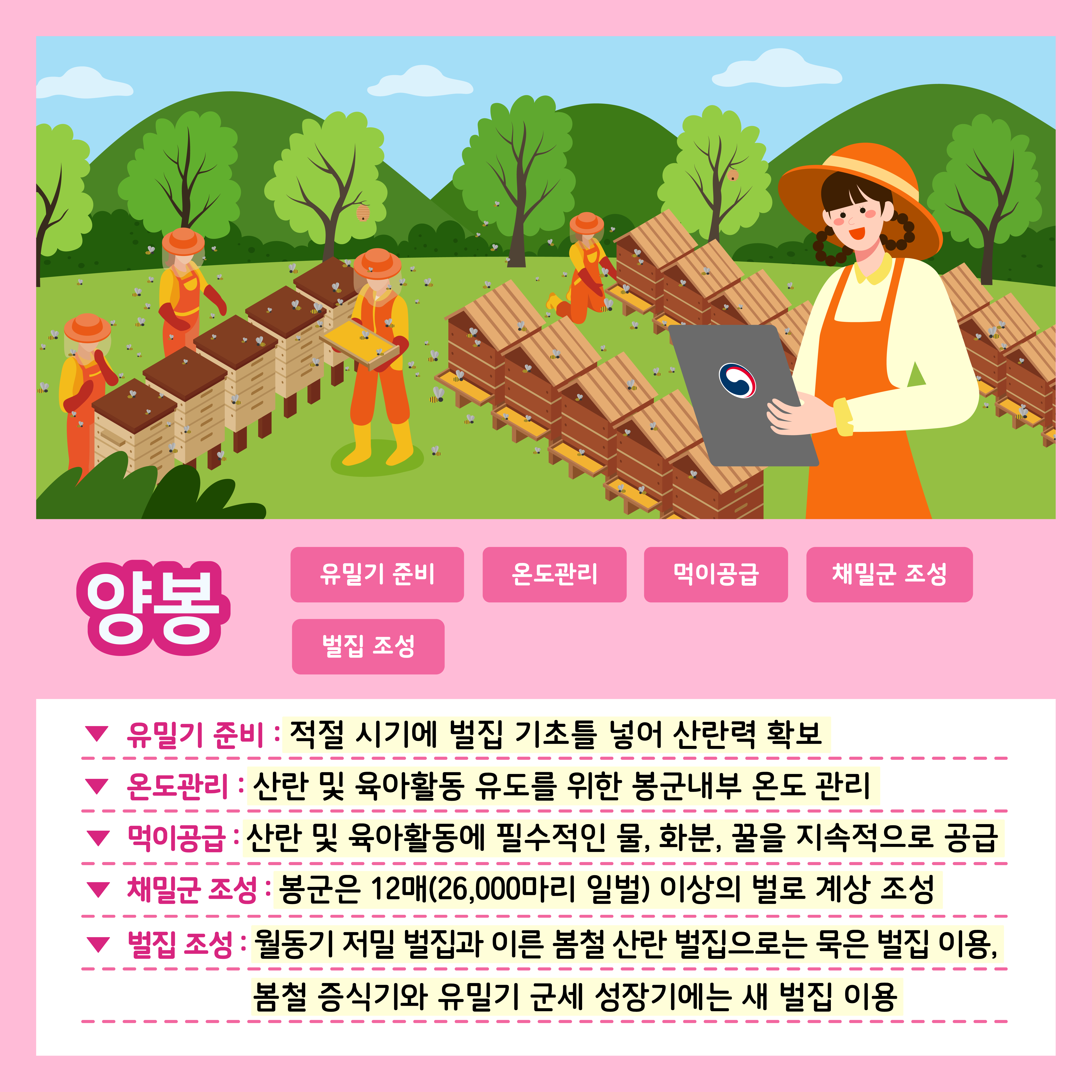 [카드뉴스] 주간농사정보 첨부 이미지