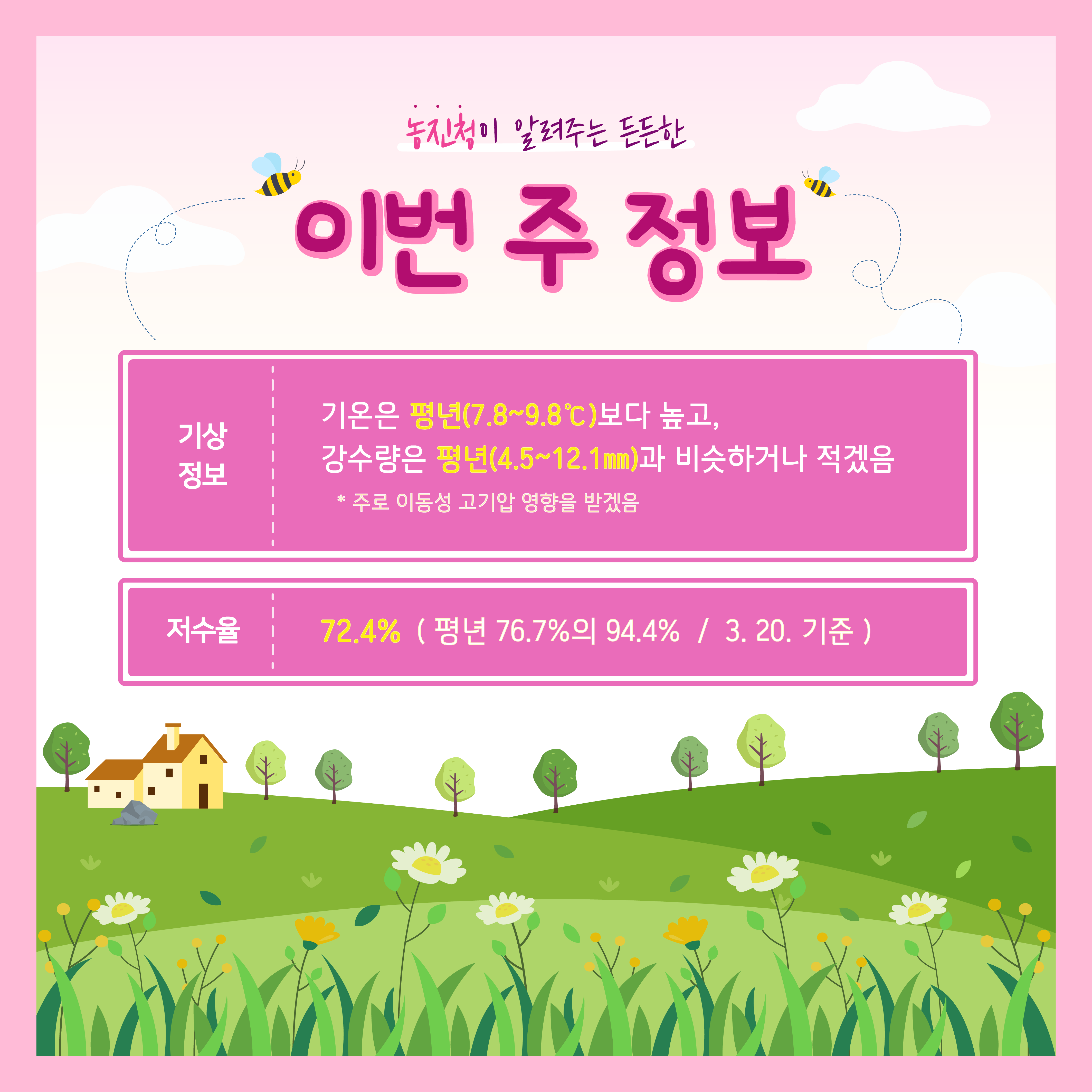 [카드뉴스] 주간농사정보 첨부 이미지