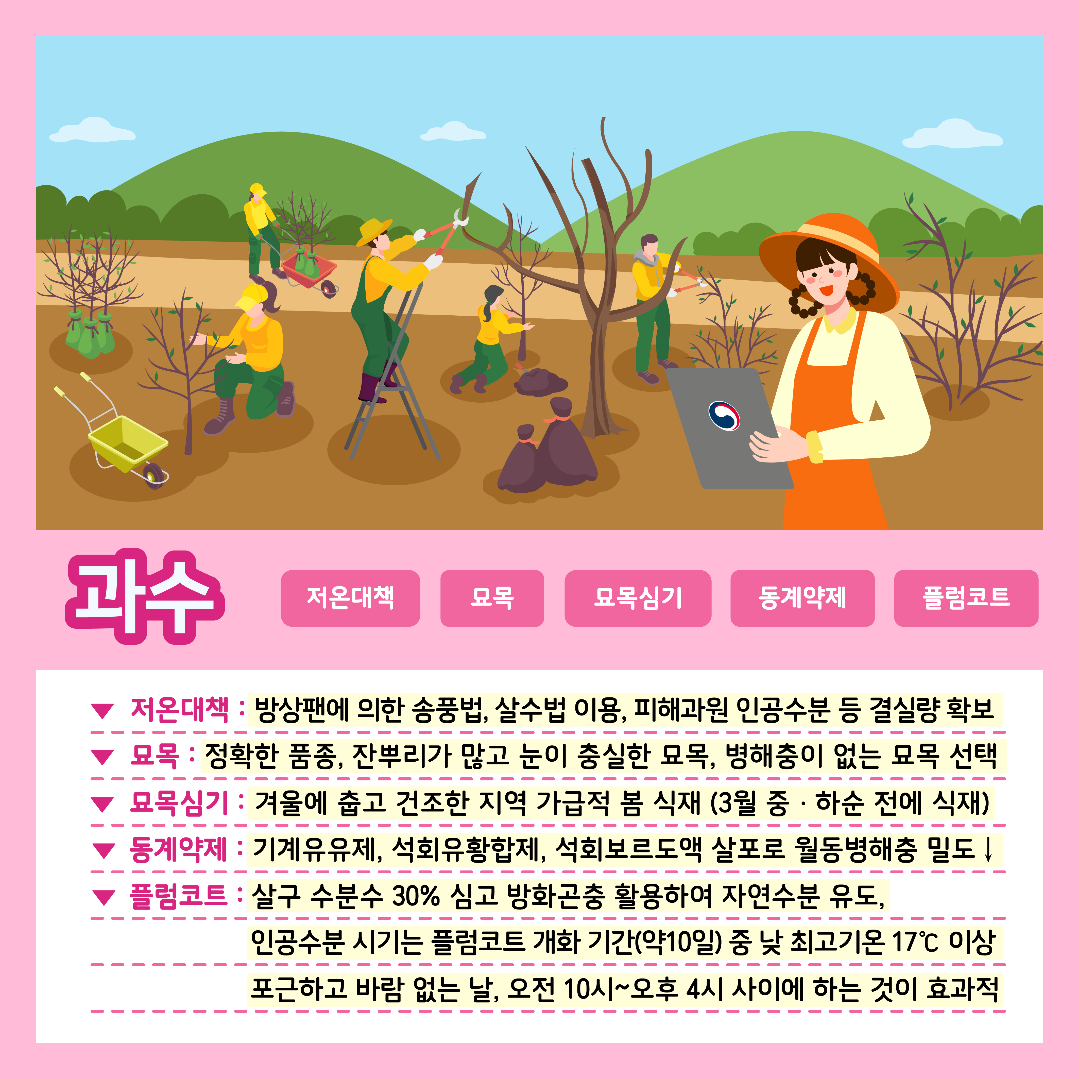 [카드뉴스] 주간농사정보 첨부 이미지