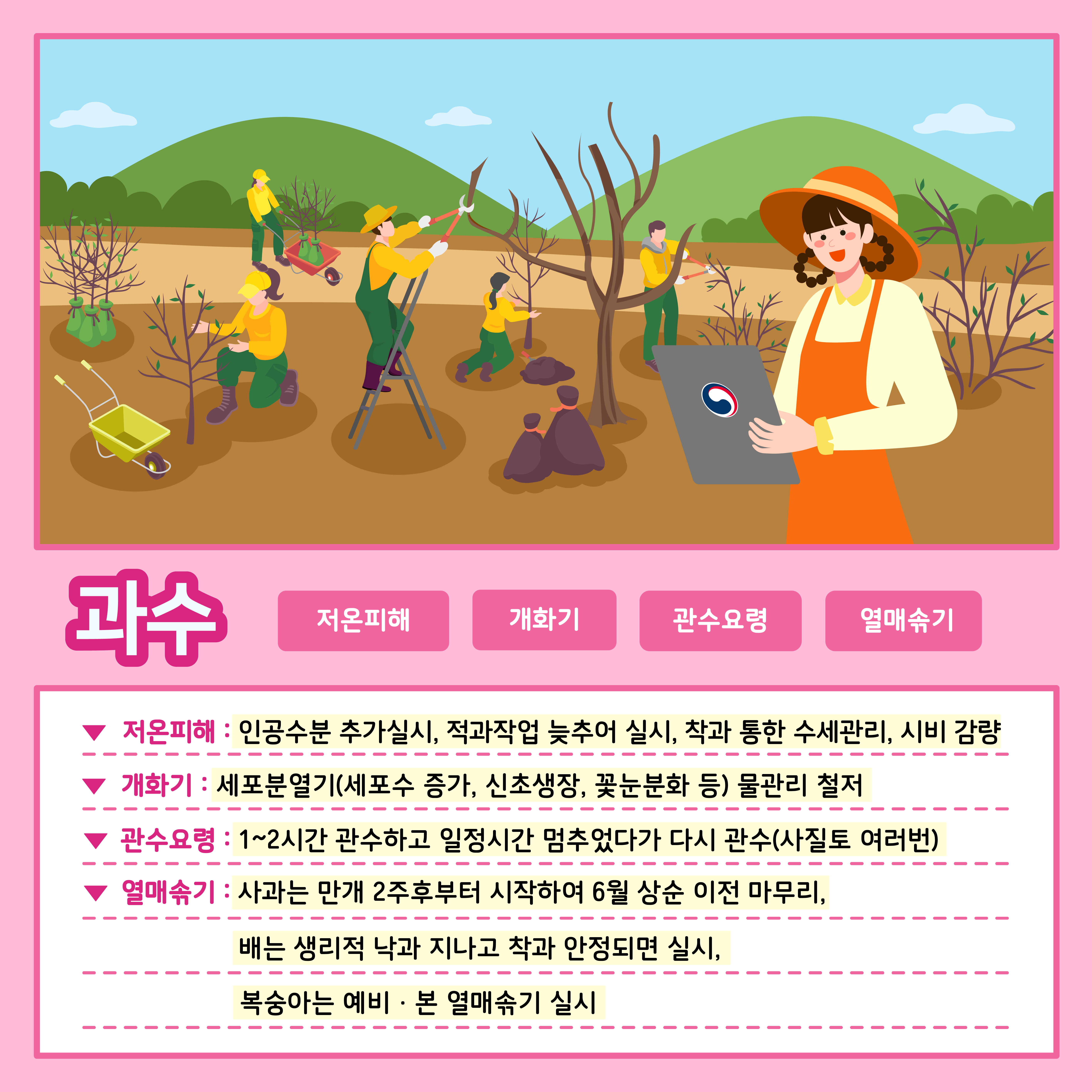 [카드뉴스] 주간농사정보 첨부 이미지