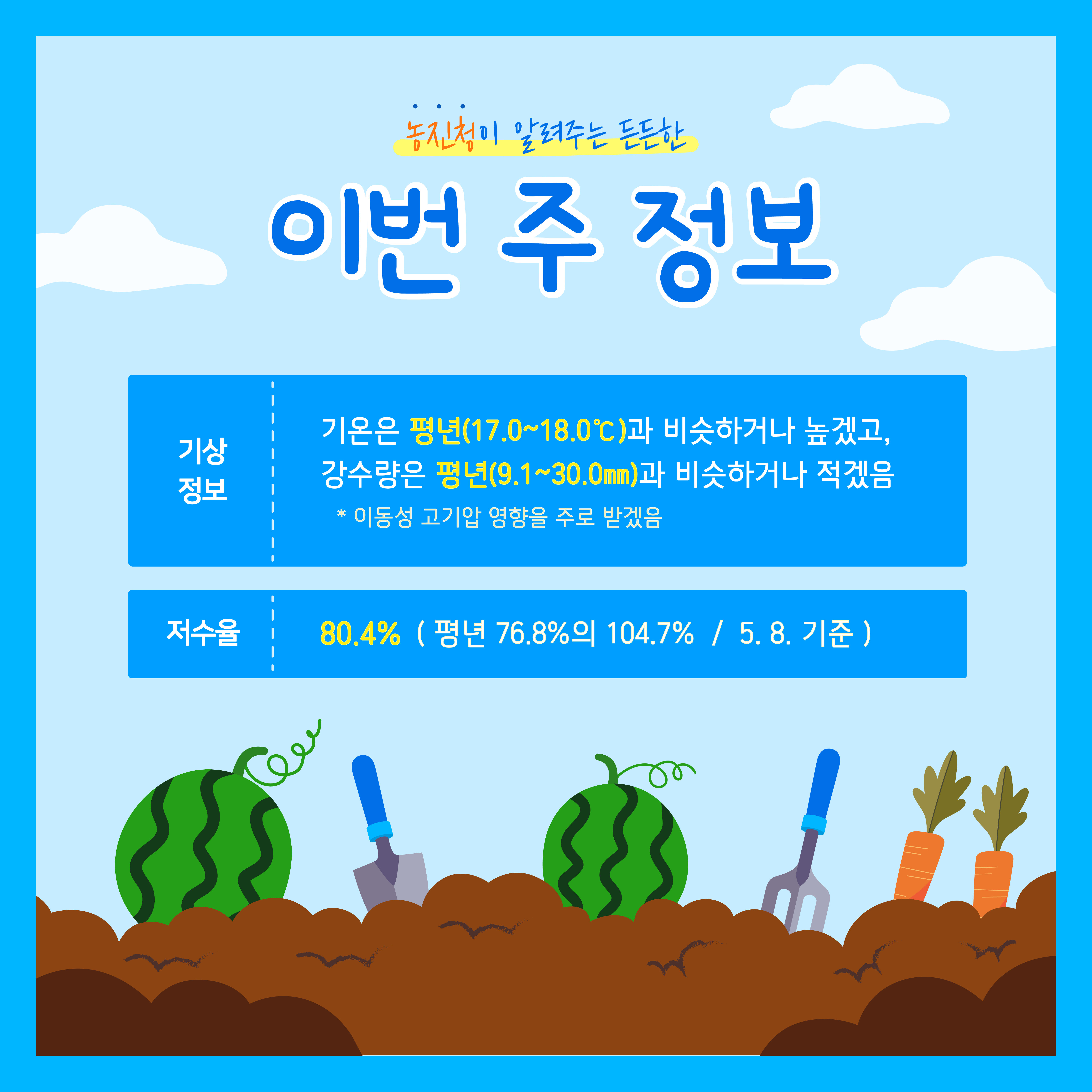 [카드뉴스] 주간농사정보 첨부 이미지