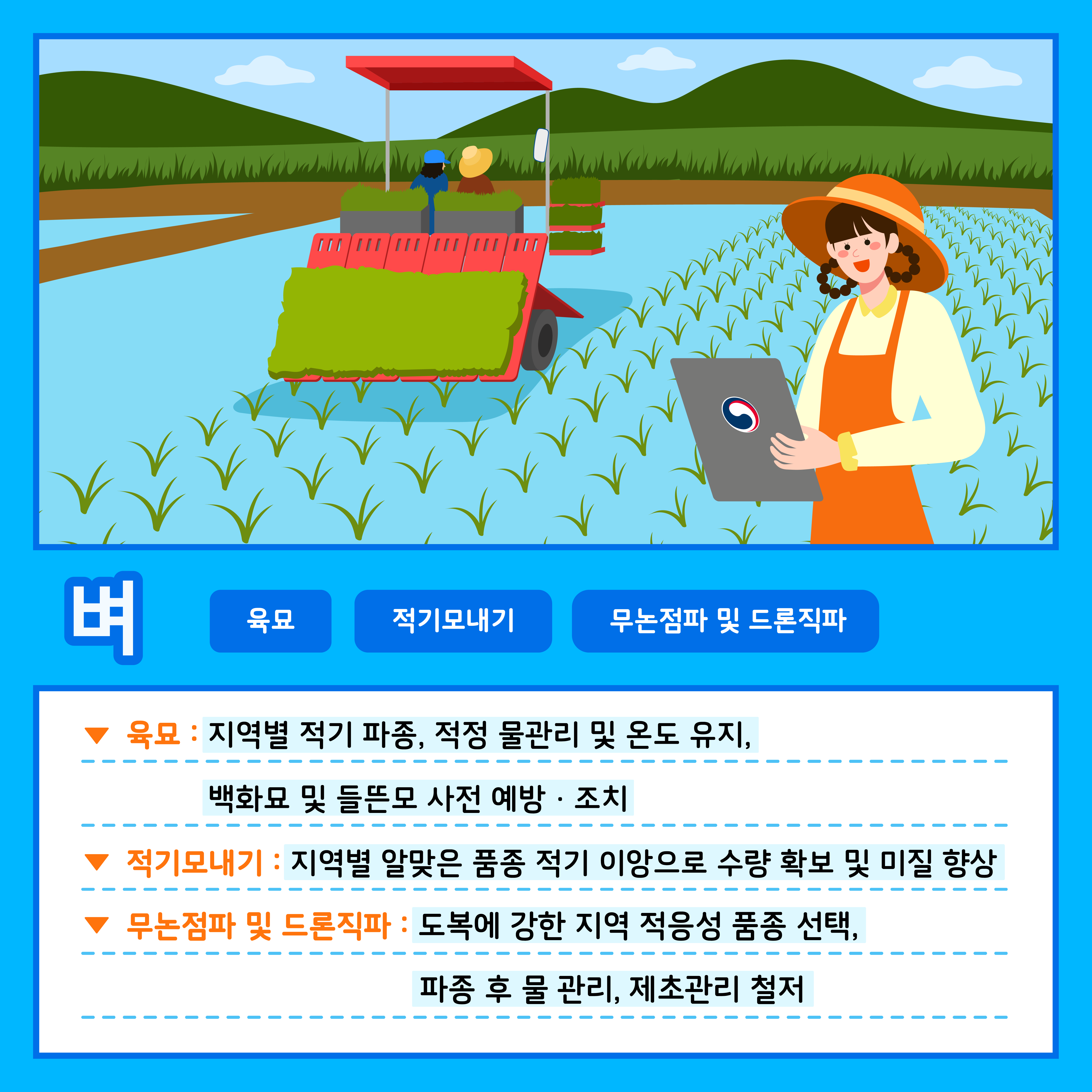 [카드뉴스] 주간농사정보 첨부 이미지