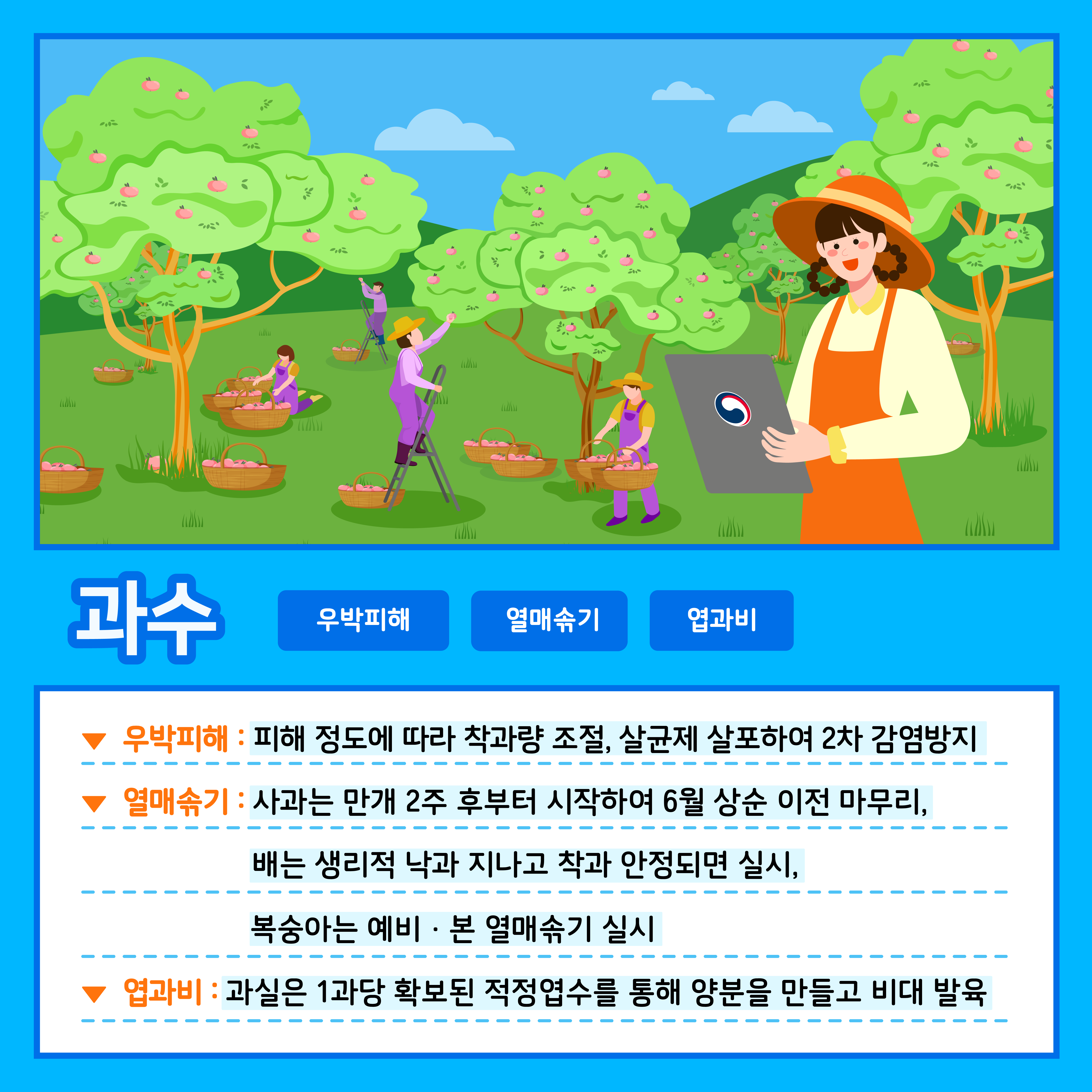 [카드뉴스] 주간농사정보 첨부 이미지