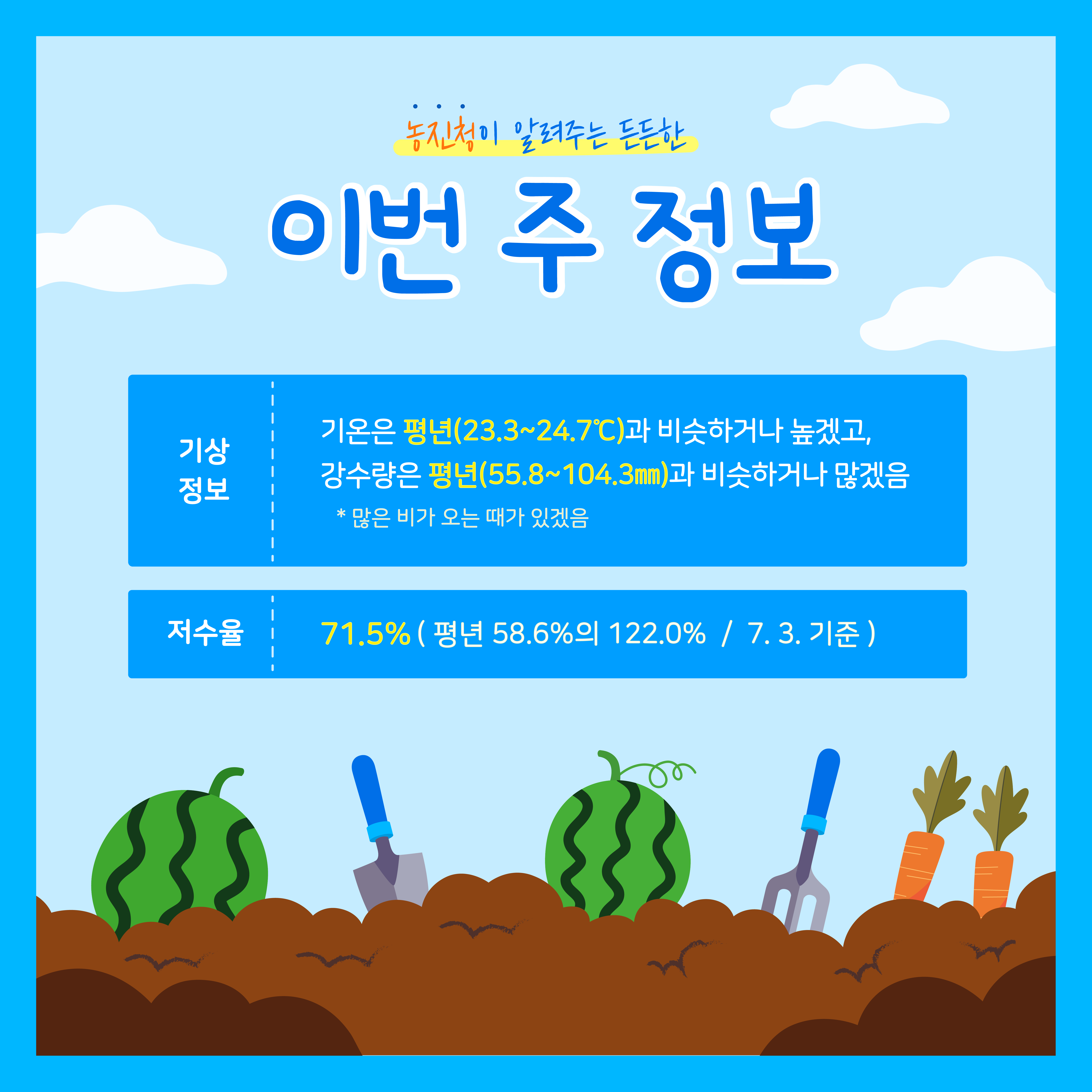 [카드뉴스] 주간농사정보 첨부 이미지