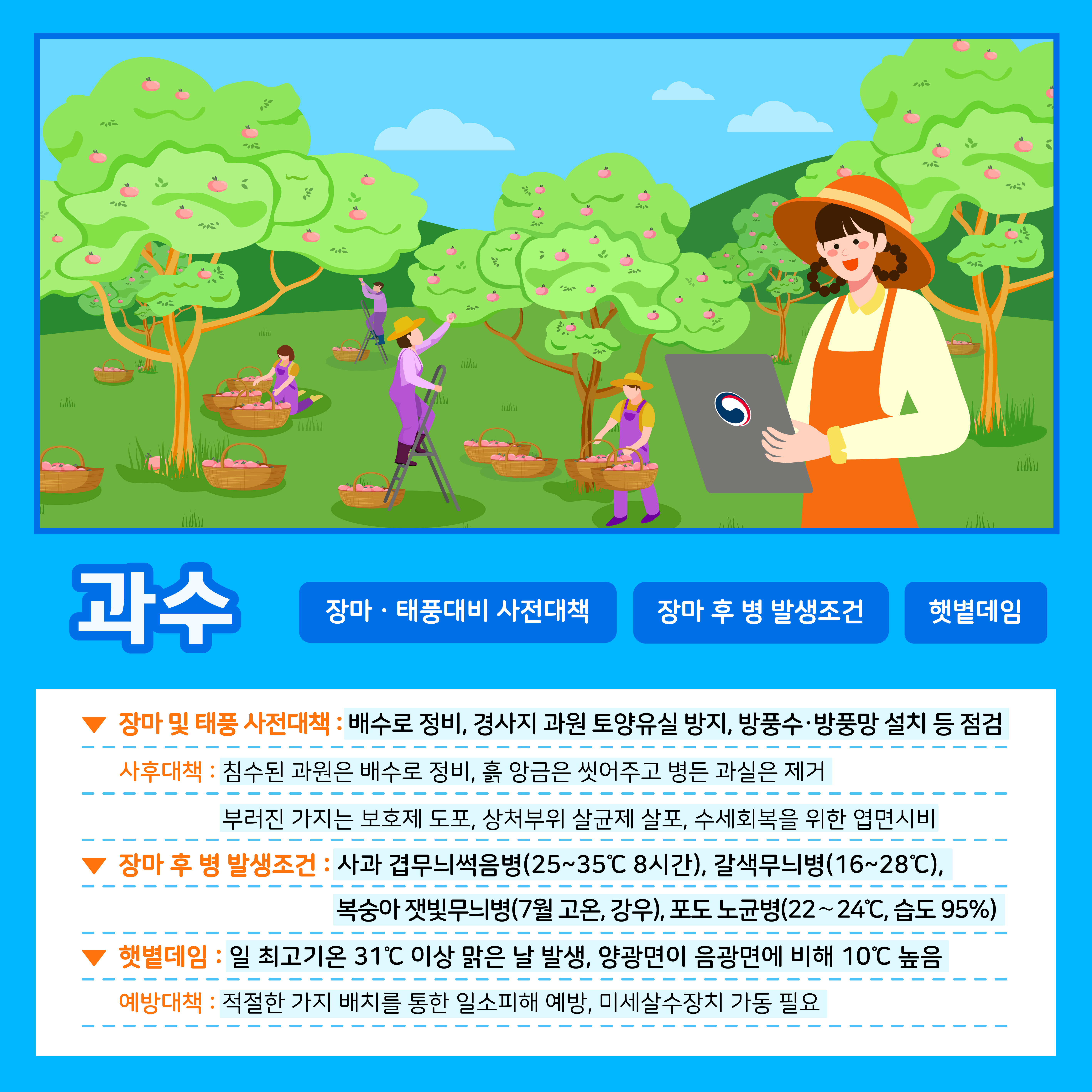 [카드뉴스] 주간농사정보 첨부 이미지