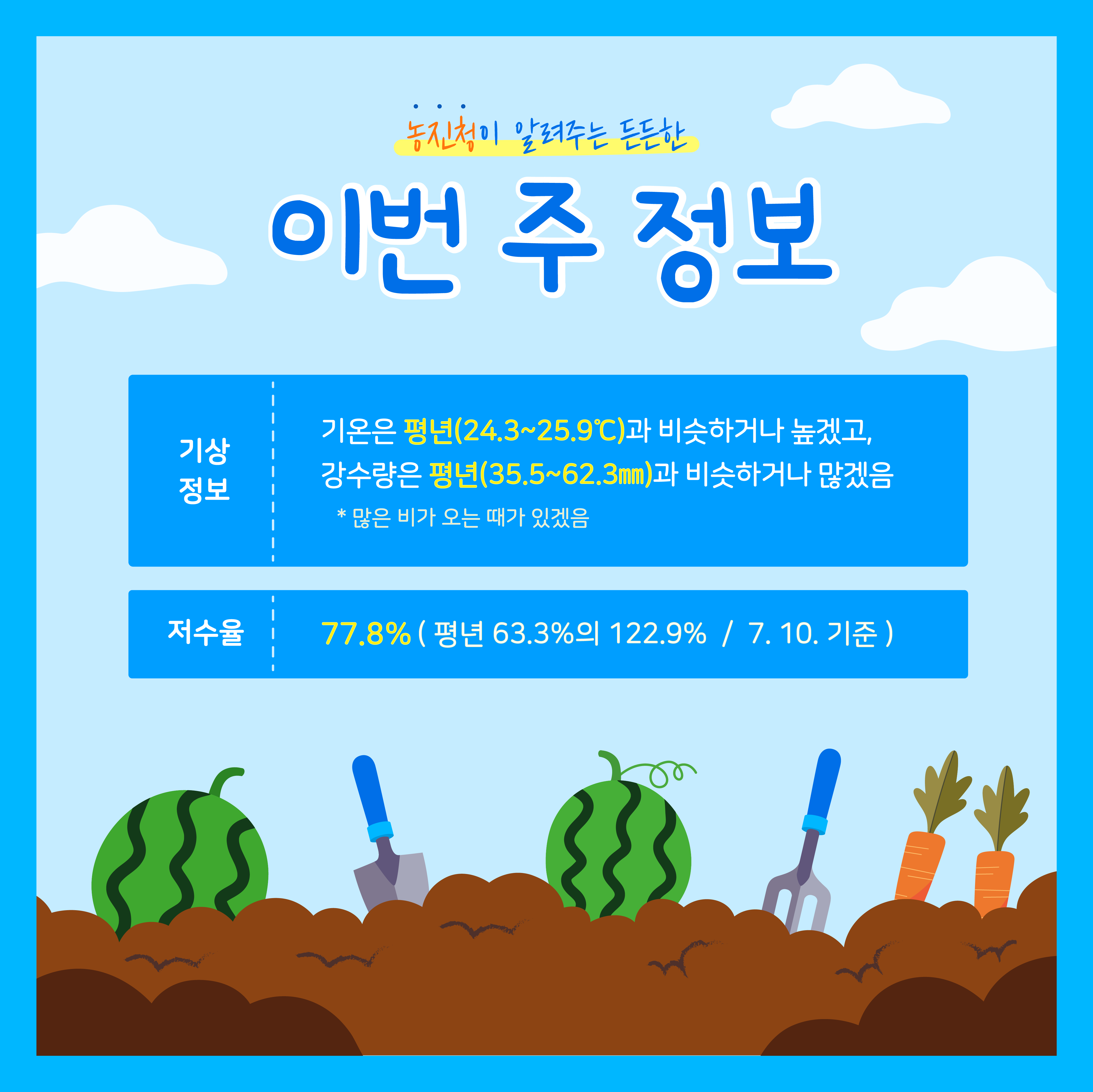 [카드뉴스] 주간농사정보 첨부 이미지