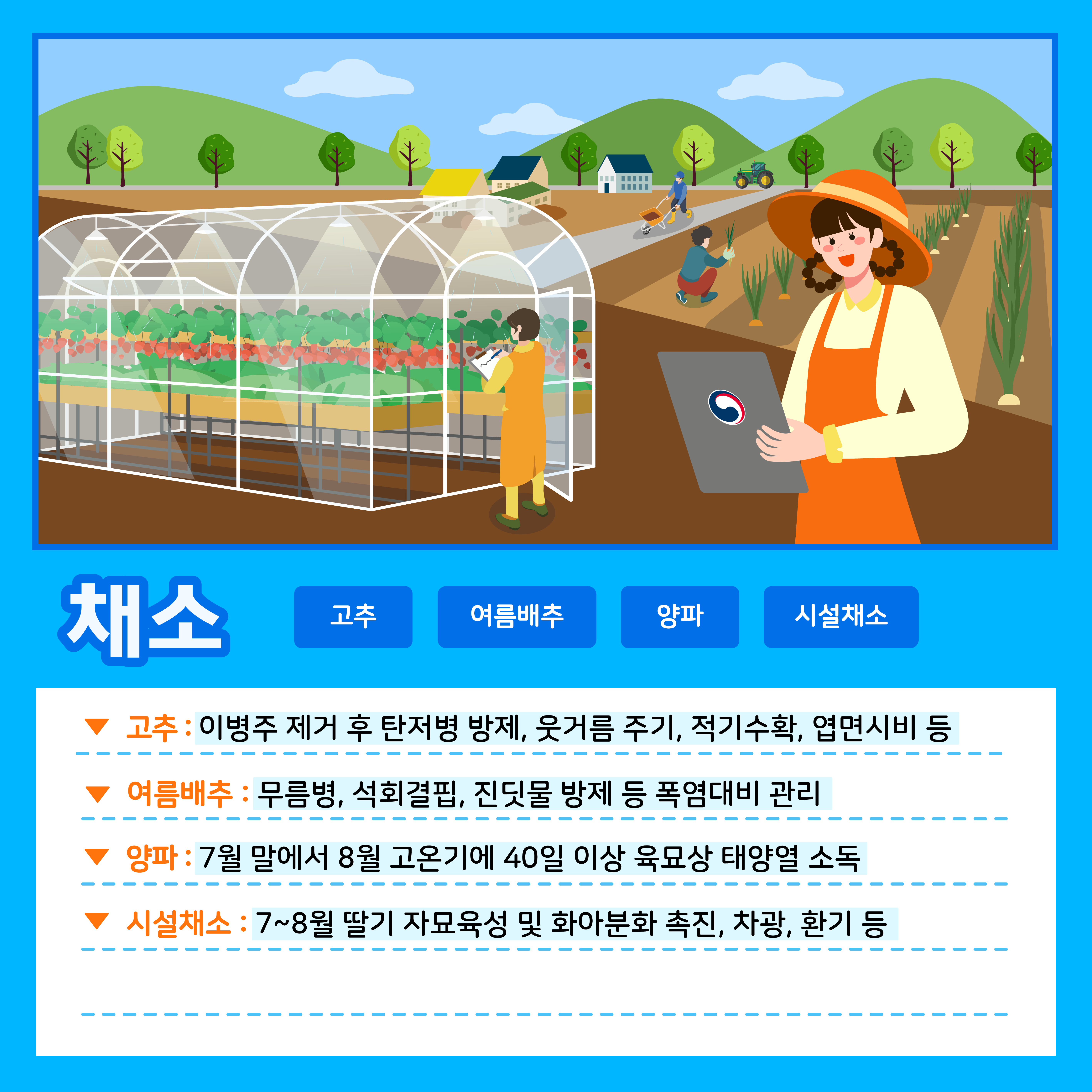 [카드뉴스] 주간농사정보 첨부 이미지