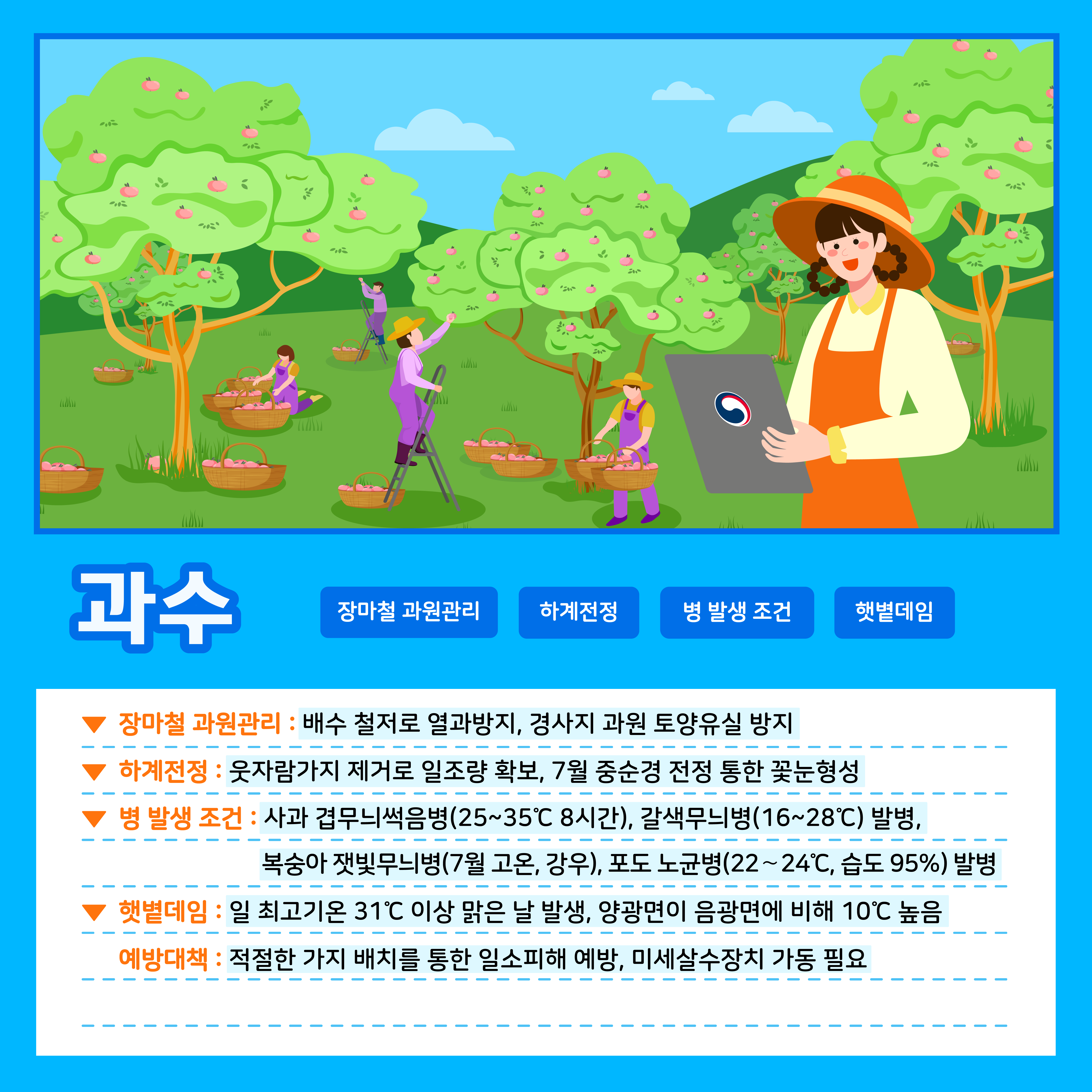 [카드뉴스] 주간농사정보 첨부 이미지