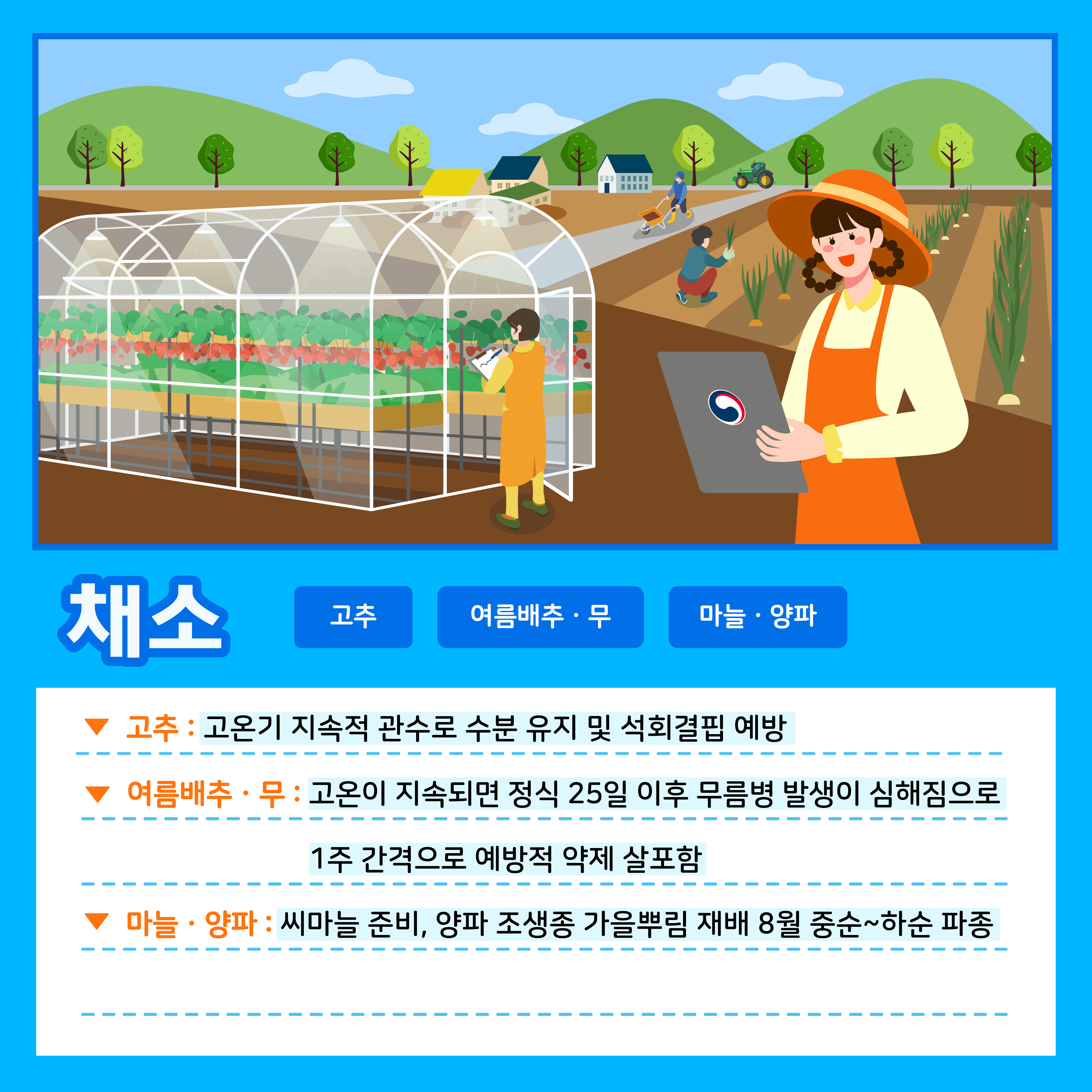 [카드뉴스] 주간농사정보 첨부 이미지