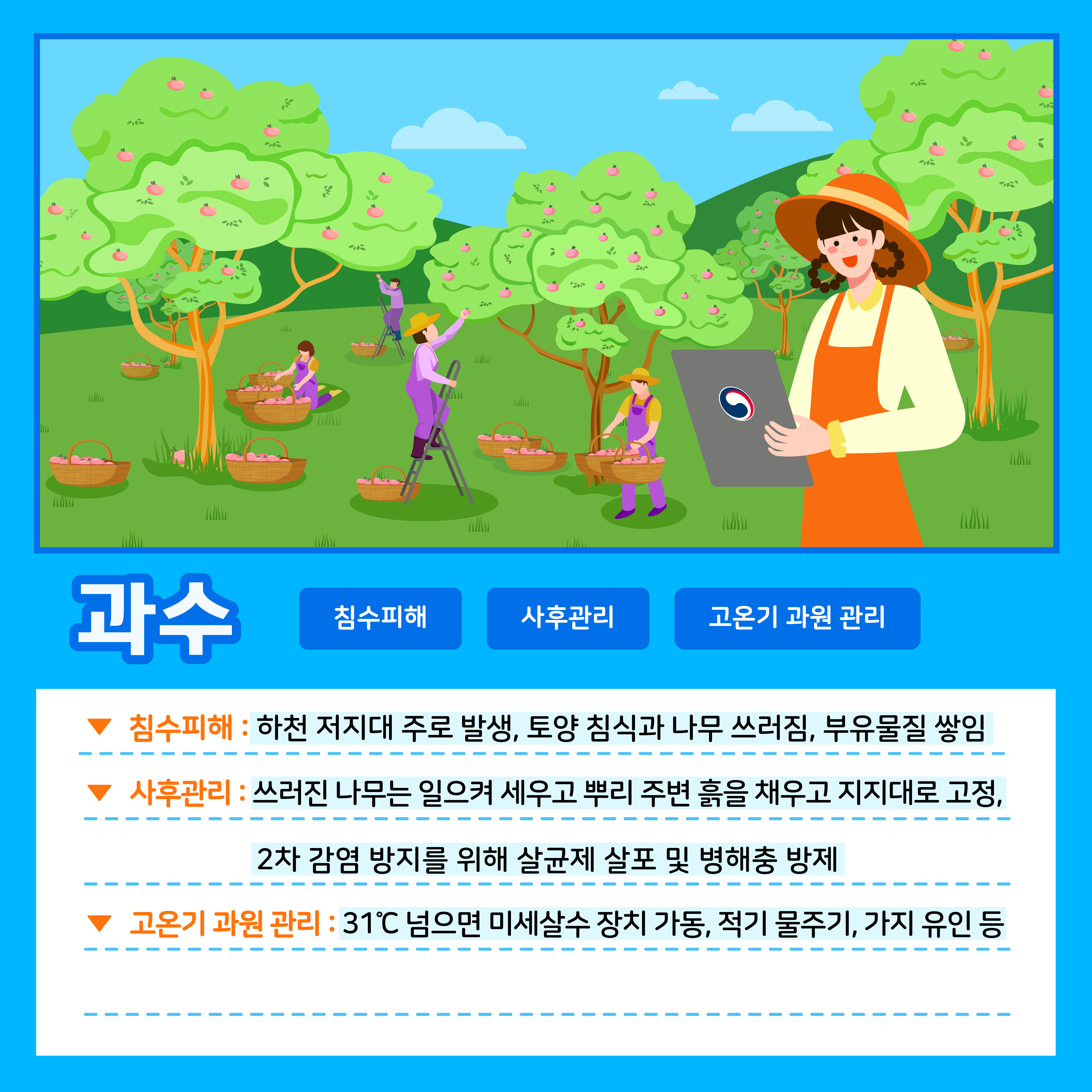 [카드뉴스] 주간농사정보 첨부 이미지