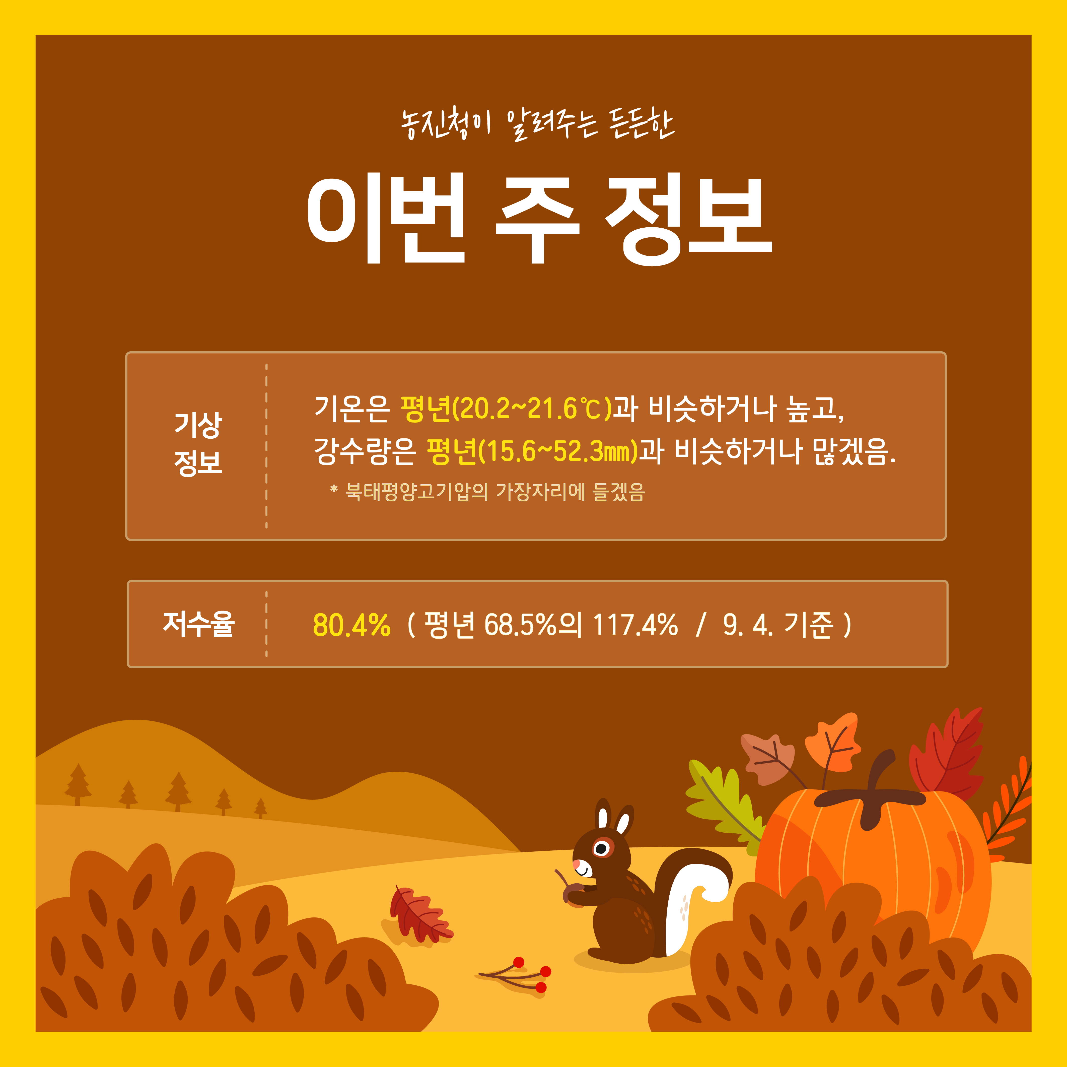 [카드뉴스] 주간농사정보 첨부 이미지