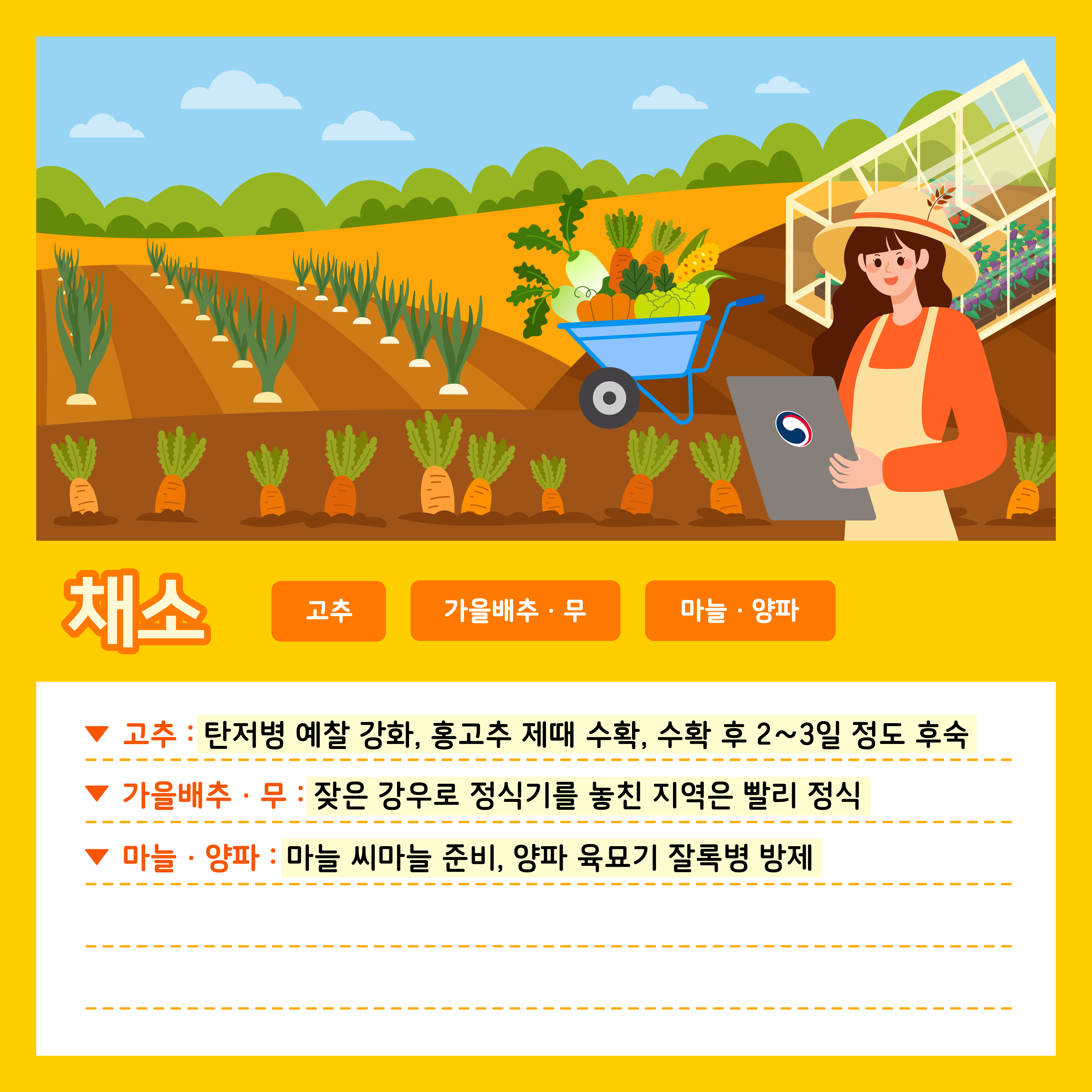 [카드뉴스] 주간농사정보 첨부 이미지