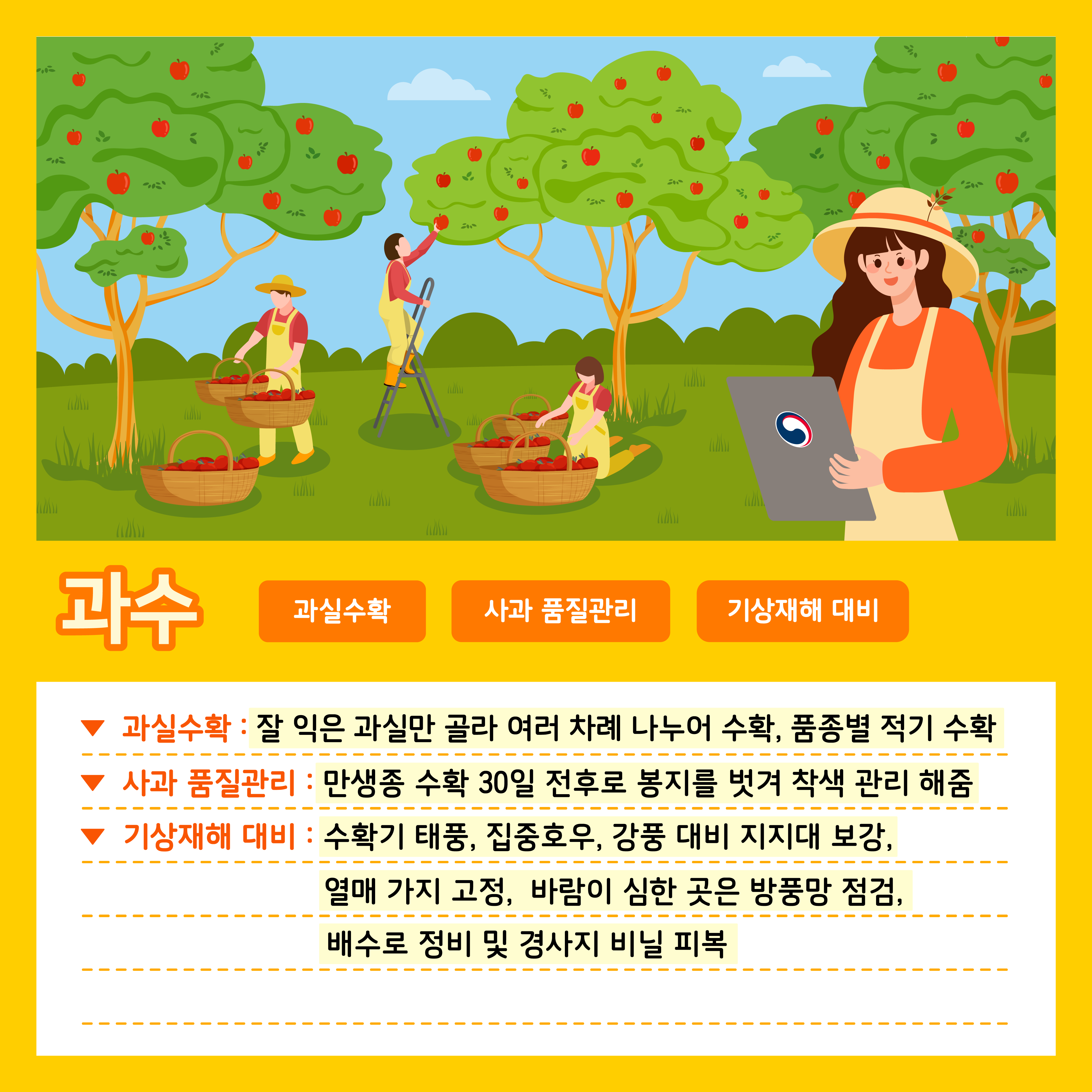 [카드뉴스] 주간농사정보 첨부 이미지