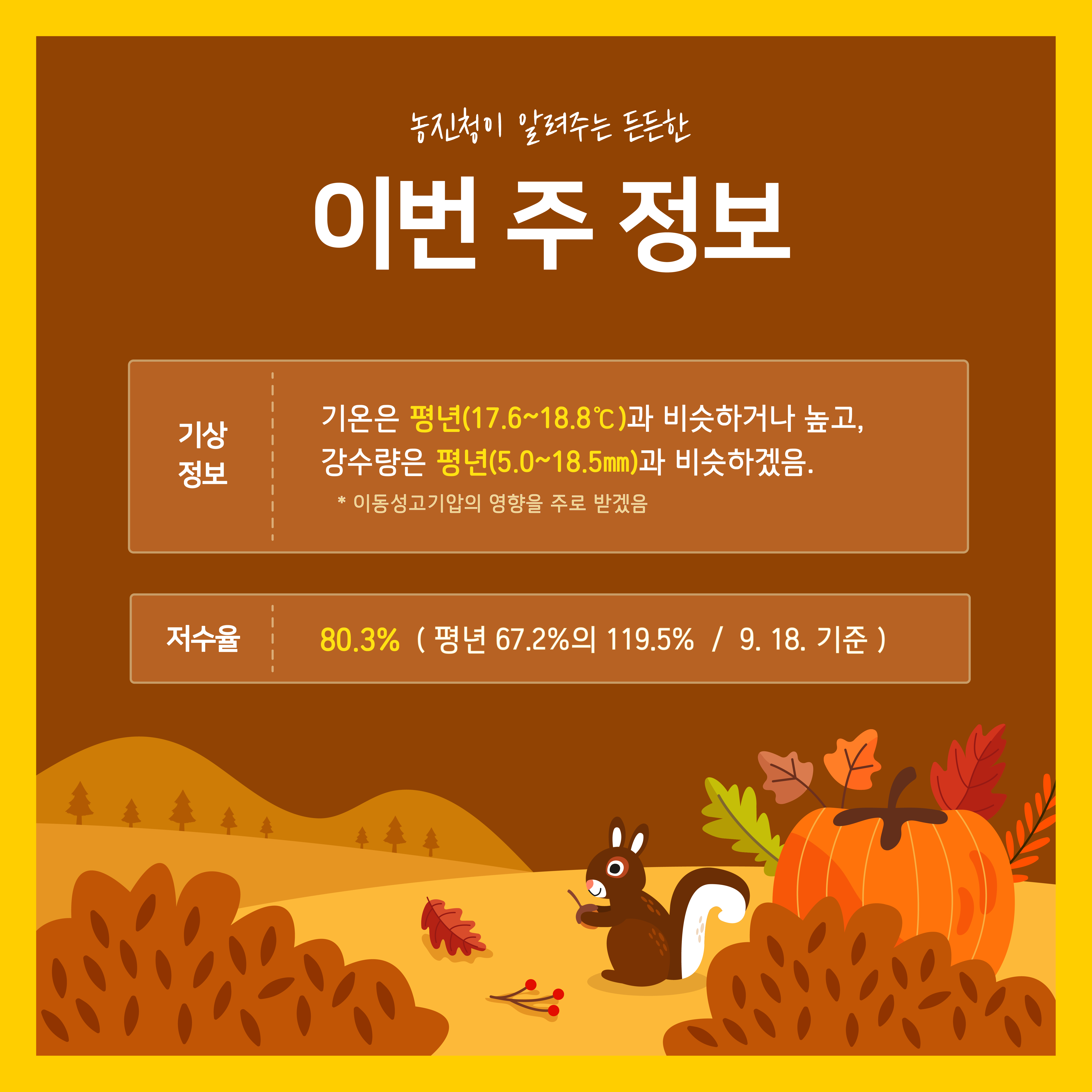 [카드뉴스] 주간농사정보 첨부 이미지