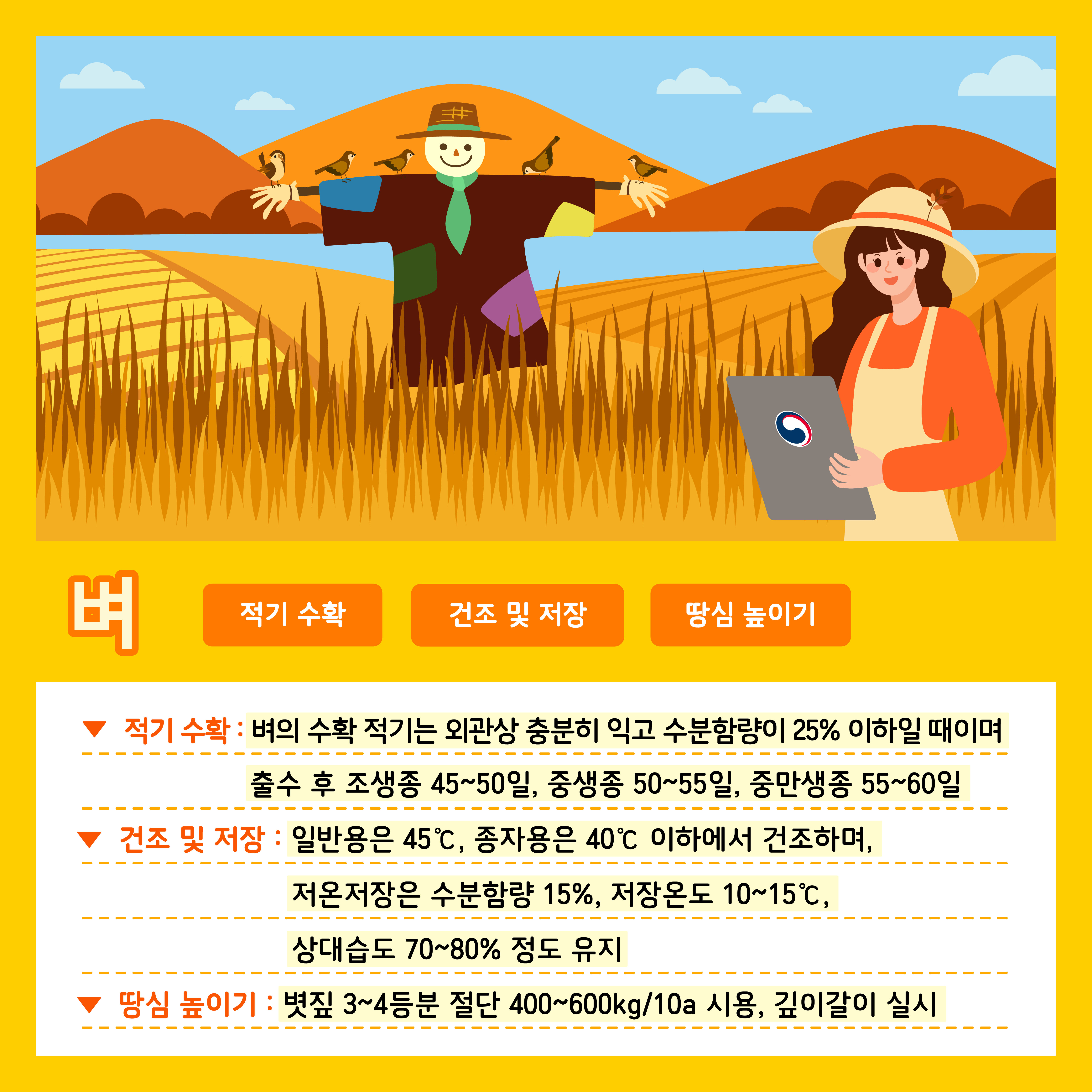 [카드뉴스] 주간농사정보 첨부 이미지