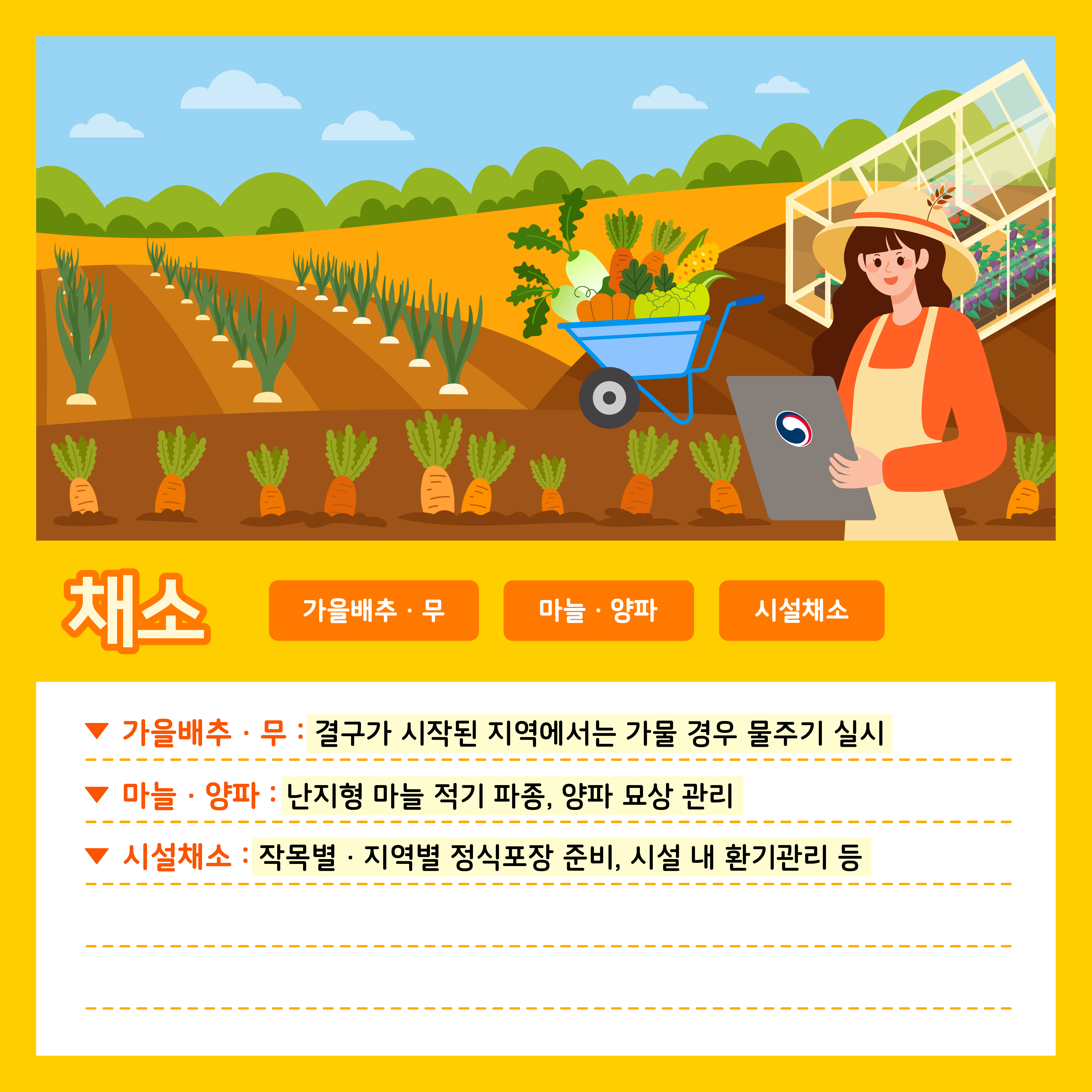 [카드뉴스] 주간농사정보 첨부 이미지