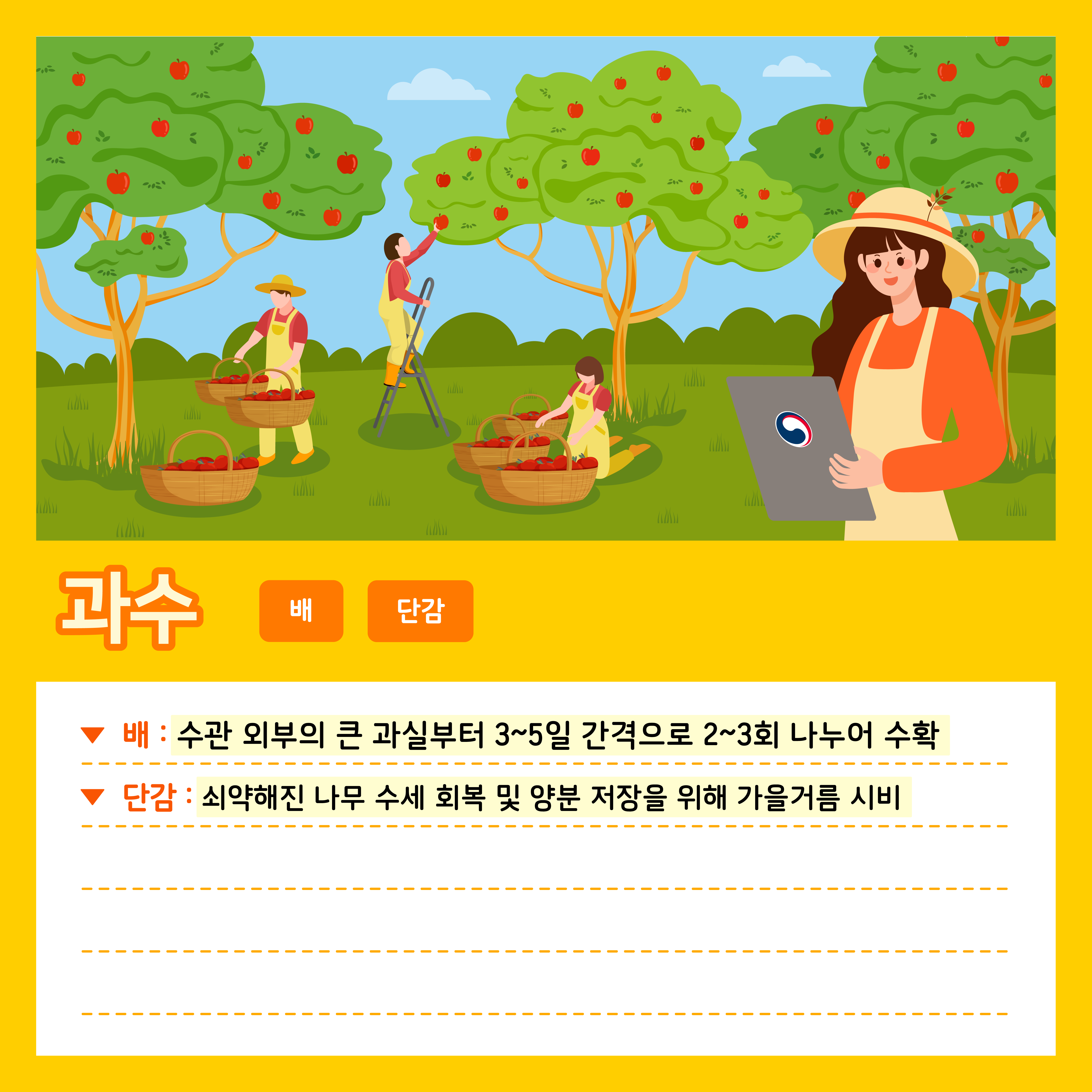 [카드뉴스] 주간농사정보 첨부 이미지