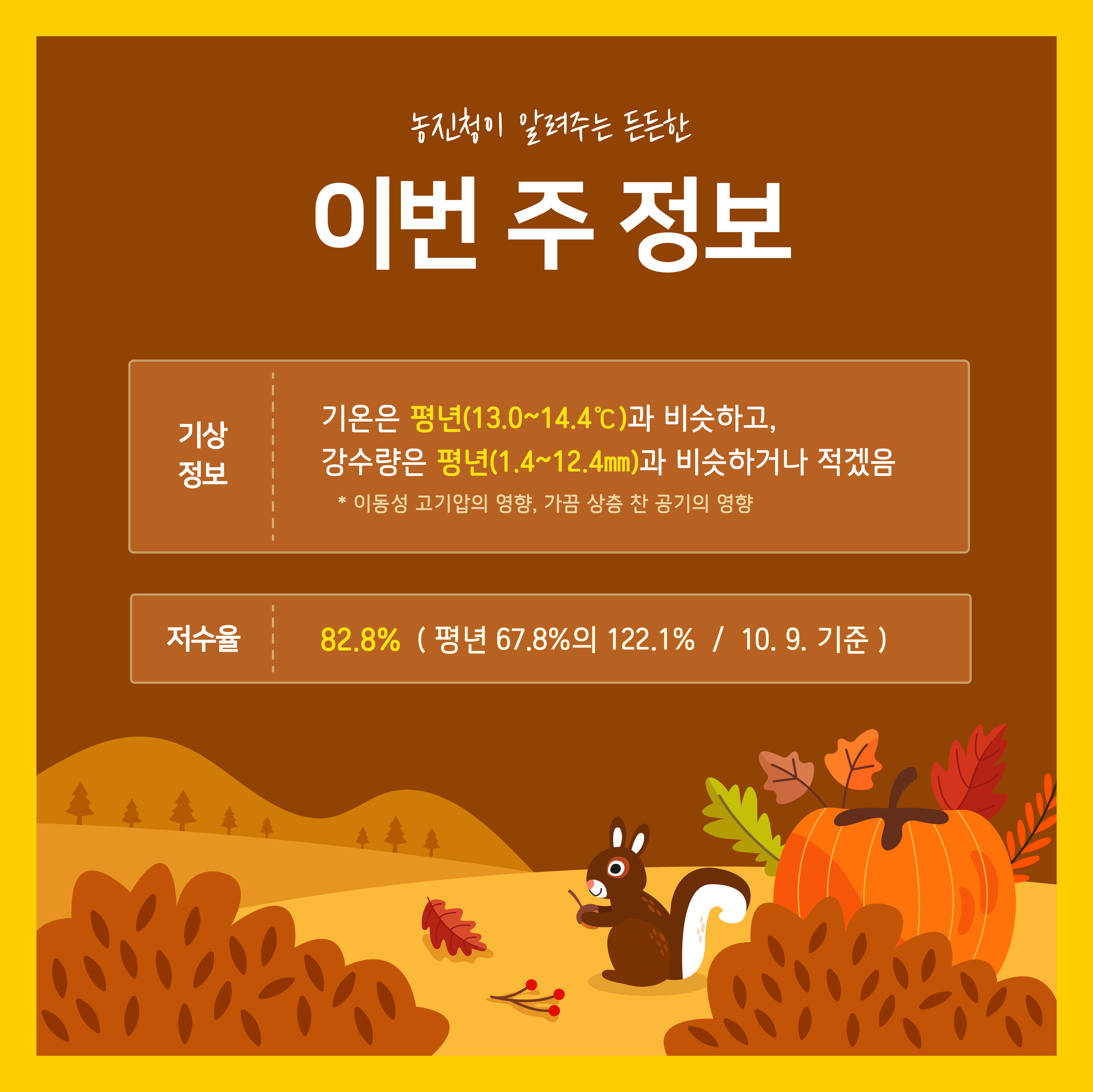 [카드뉴스] 주간농사정보 첨부 이미지