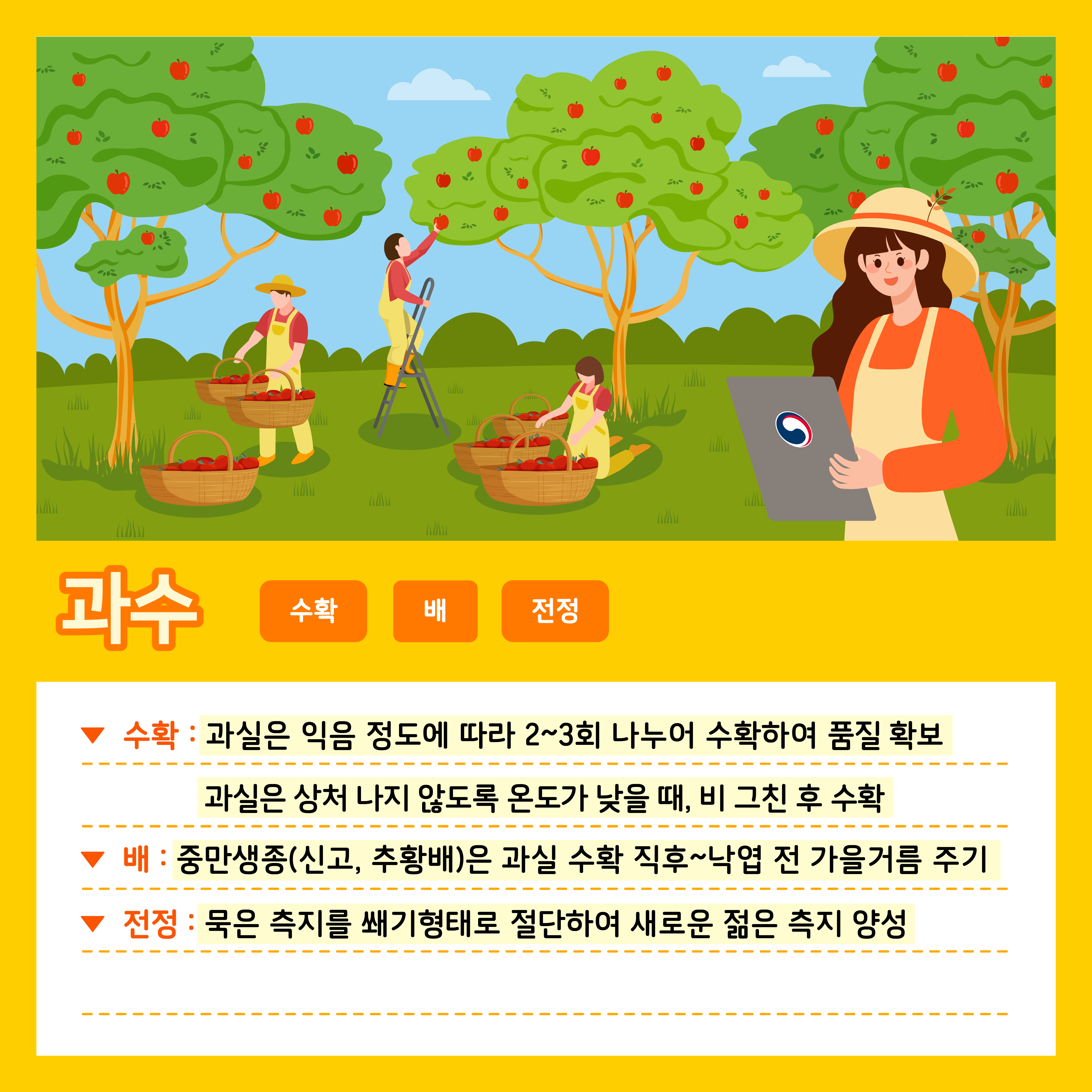 [카드뉴스] 주간농사정보 첨부 이미지