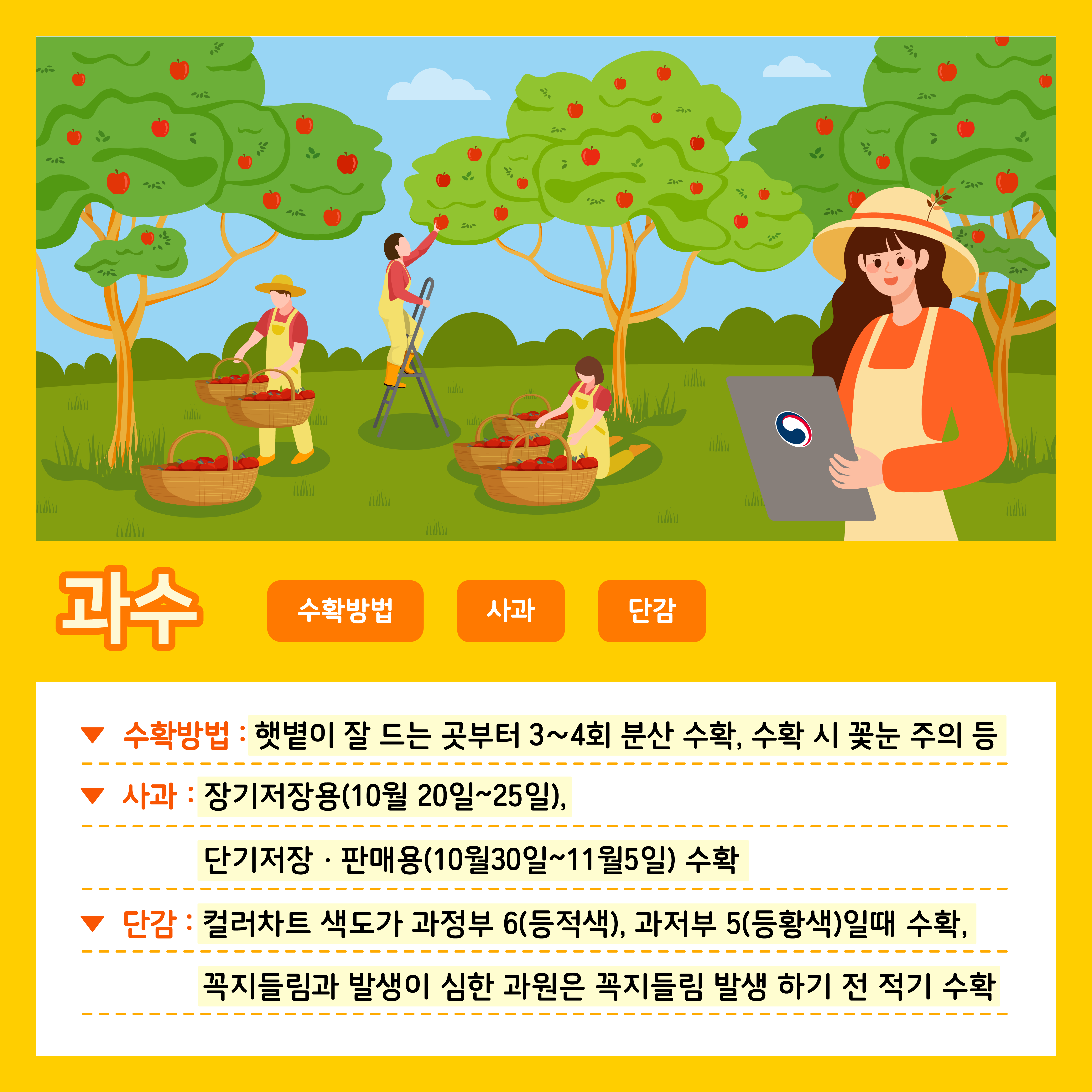 [카드뉴스] 주간농사정보 첨부 이미지