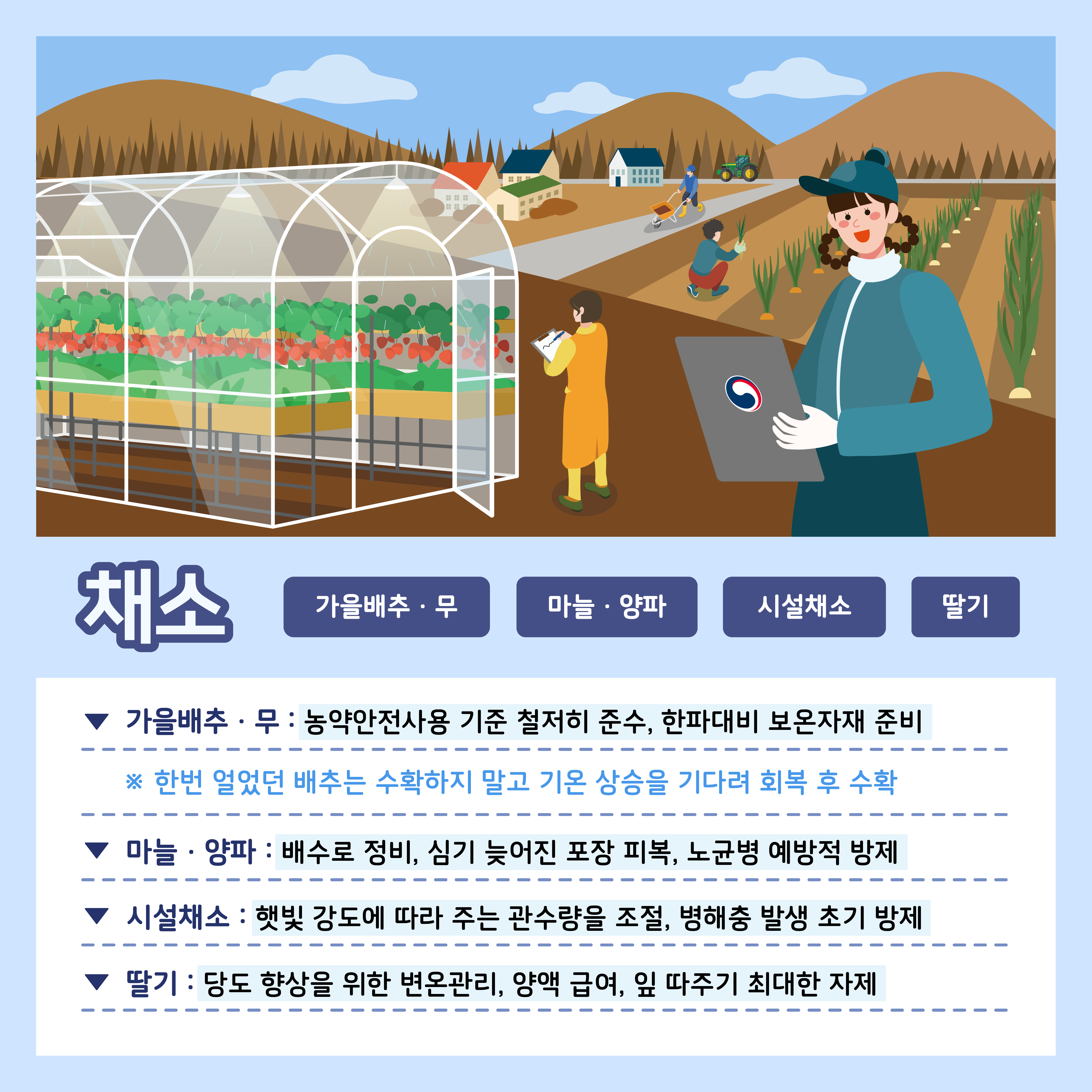 [카드뉴스] 주간농사정보 첨부 이미지