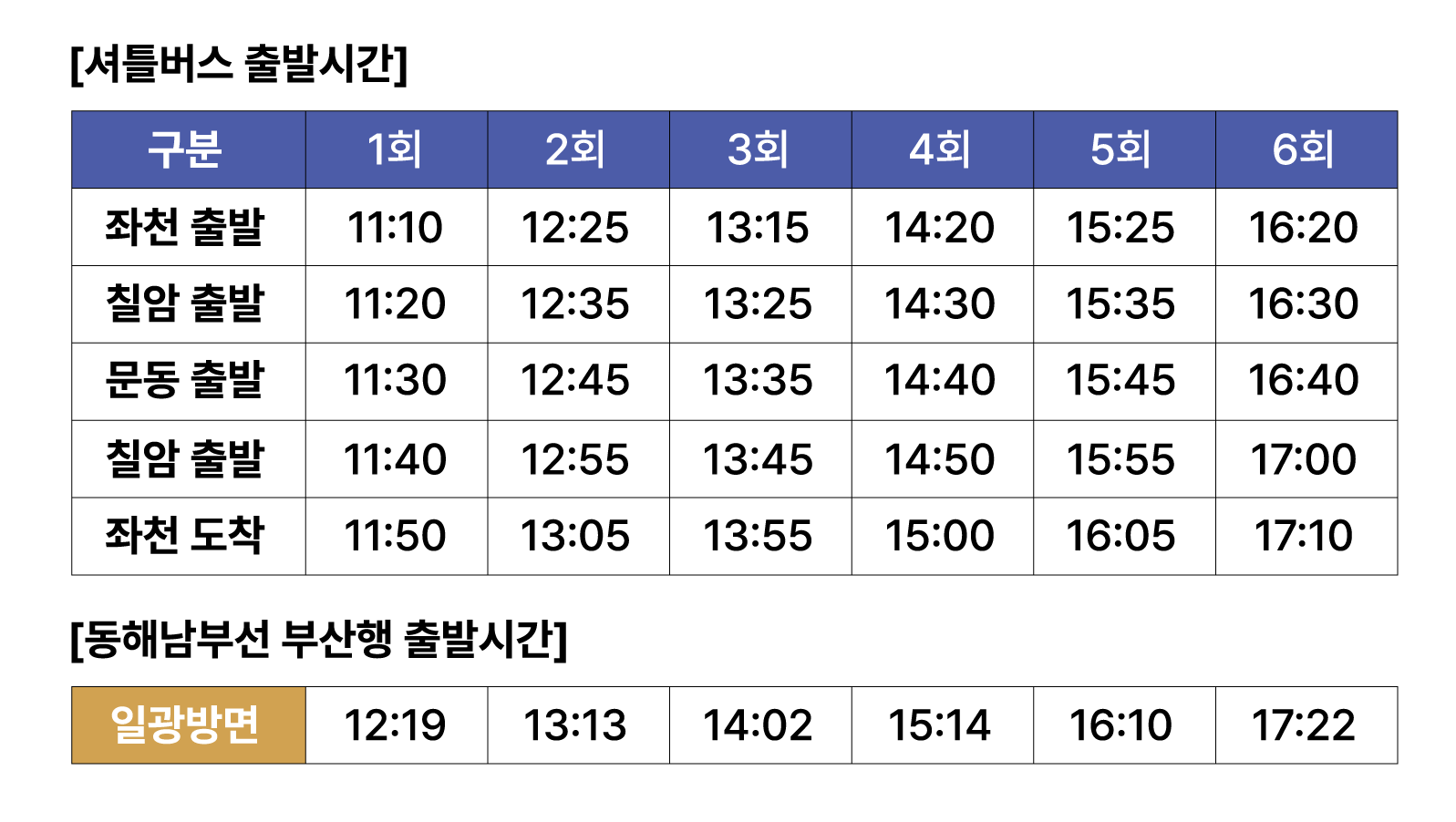 파도시장 in 문동 첨부 이미지