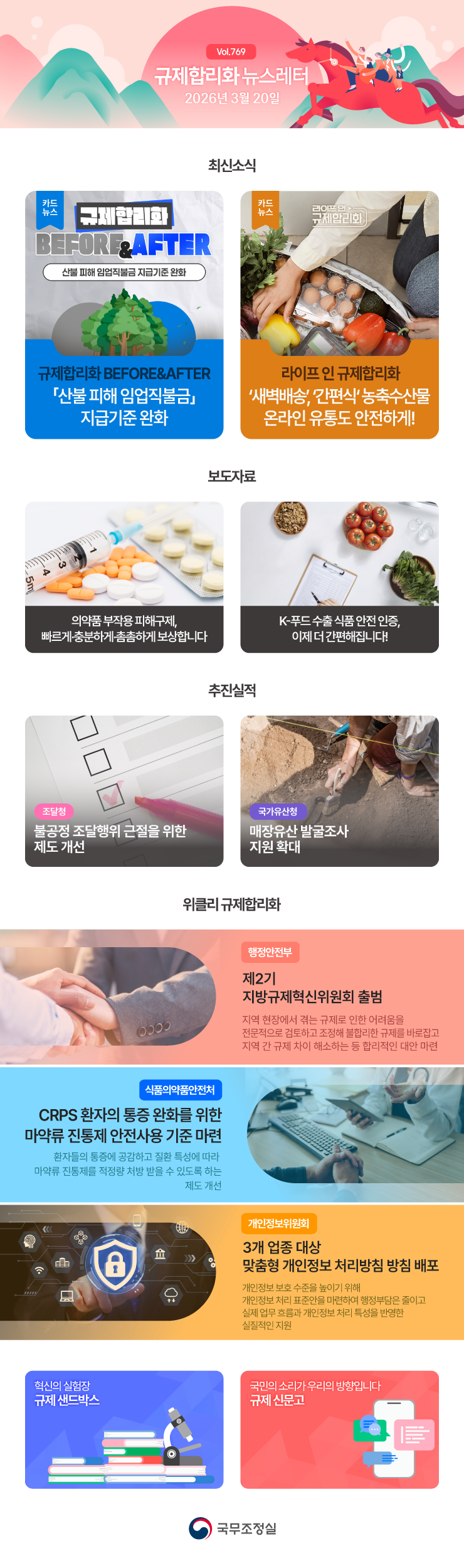 새벽배송, 간편식 농축수산물 온라인 유통도 안전하게(규제합리화 뉴스레터 769호) 첨부 이미지