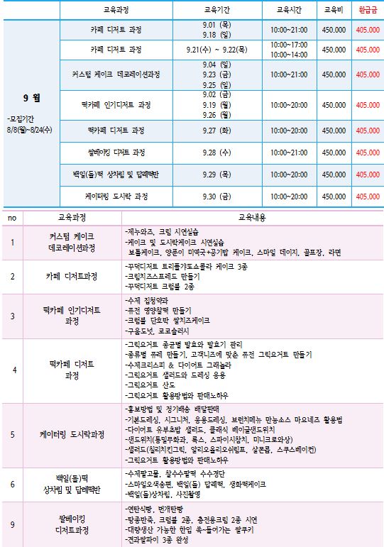 ［국비지원-마지막］9월 소상공인 및 예비창업자 전문기술 국비지원 교육 첨부 이미지