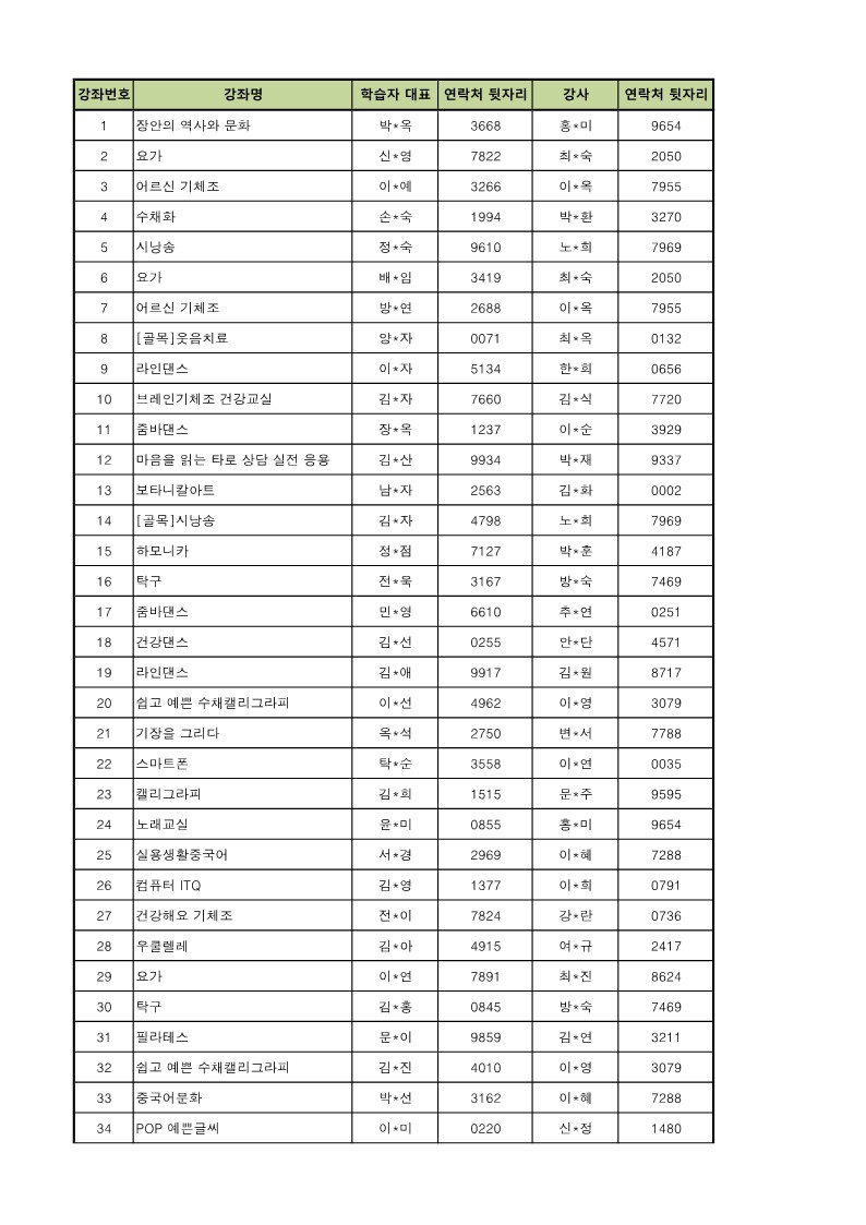 【2023년 하반기 배달강좌·골목강좌】 강좌번호 및 강좌명 공지 안내 첨부 이미지