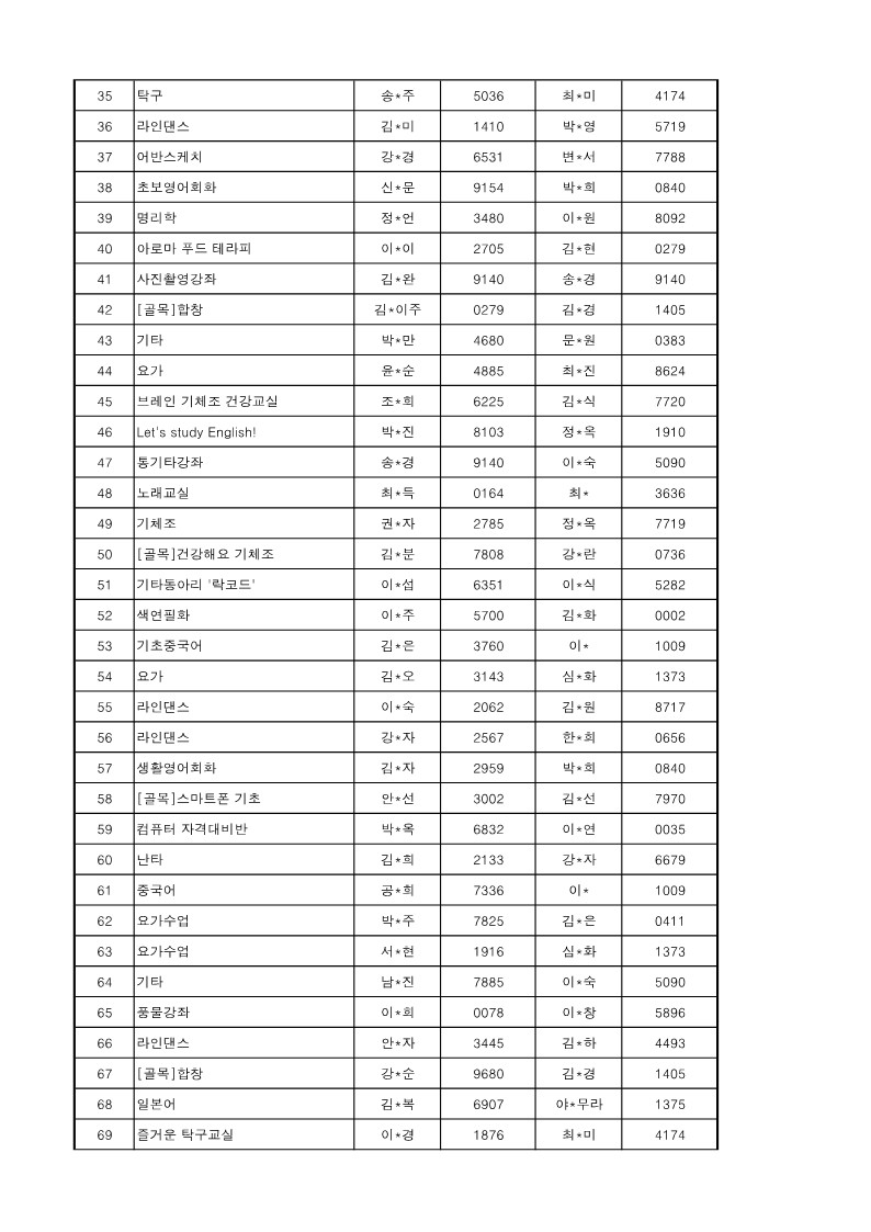 【2023년 하반기 배달강좌·골목강좌】 강좌번호 및 강좌명 공지 안내 첨부 이미지