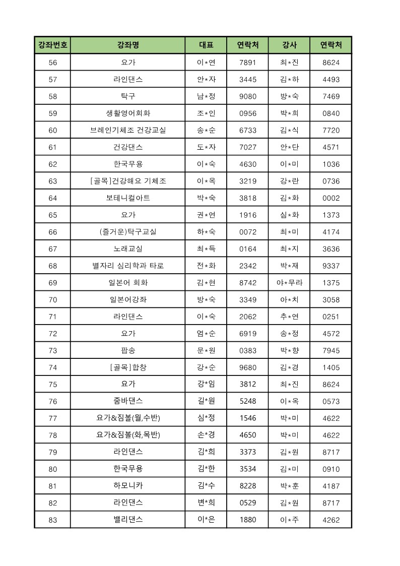 【2024년 하반기 배달강좌·골목강좌】 강좌번호 및 강좌명 공지 안내 첨부 이미지