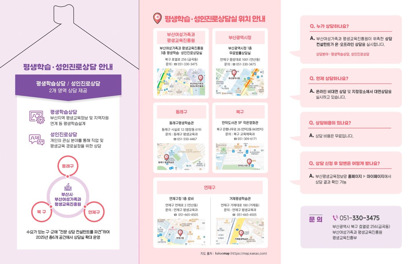 (부산여성가족과평생교육진흥원)2025년 부산평생학습상담센터 운영 안내 첨부 이미지