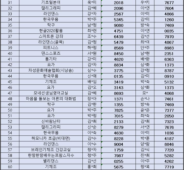【2026년 상반기 배달강좌·골목강좌】 강좌번호 및 강좌명 공지 안내 첨부 이미지