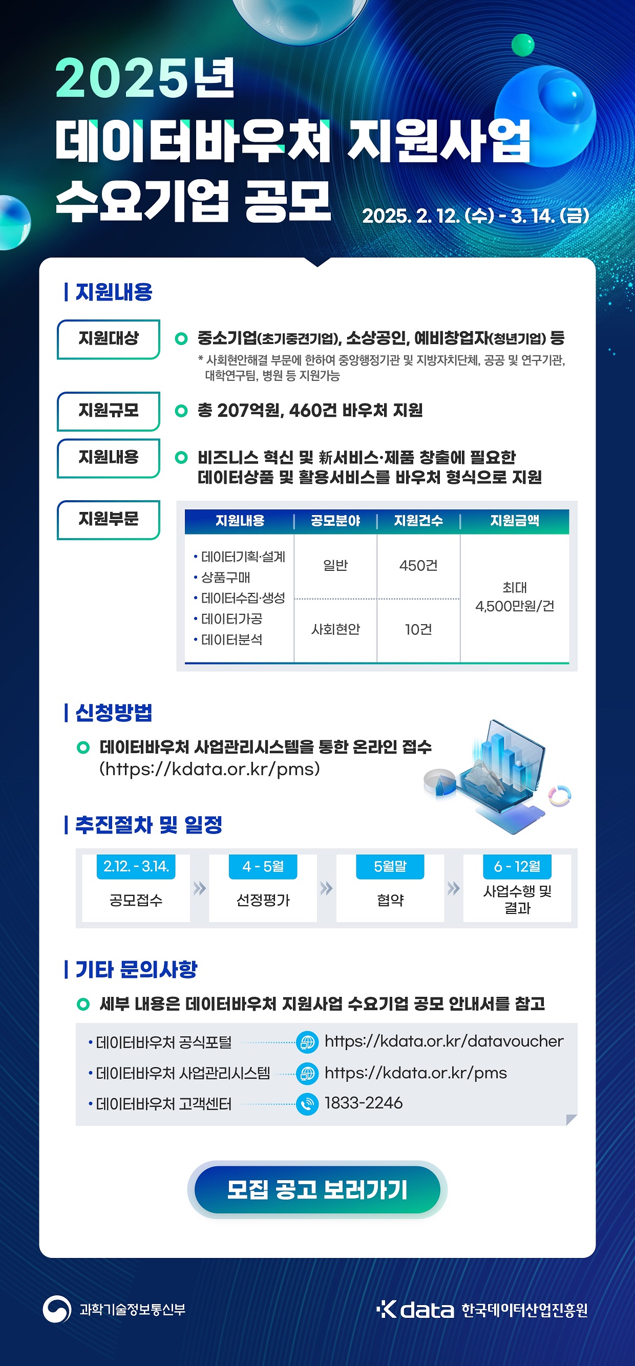 2025년 데이터바우처 지원사업 수요기업 모집 안내 첨부 이미지