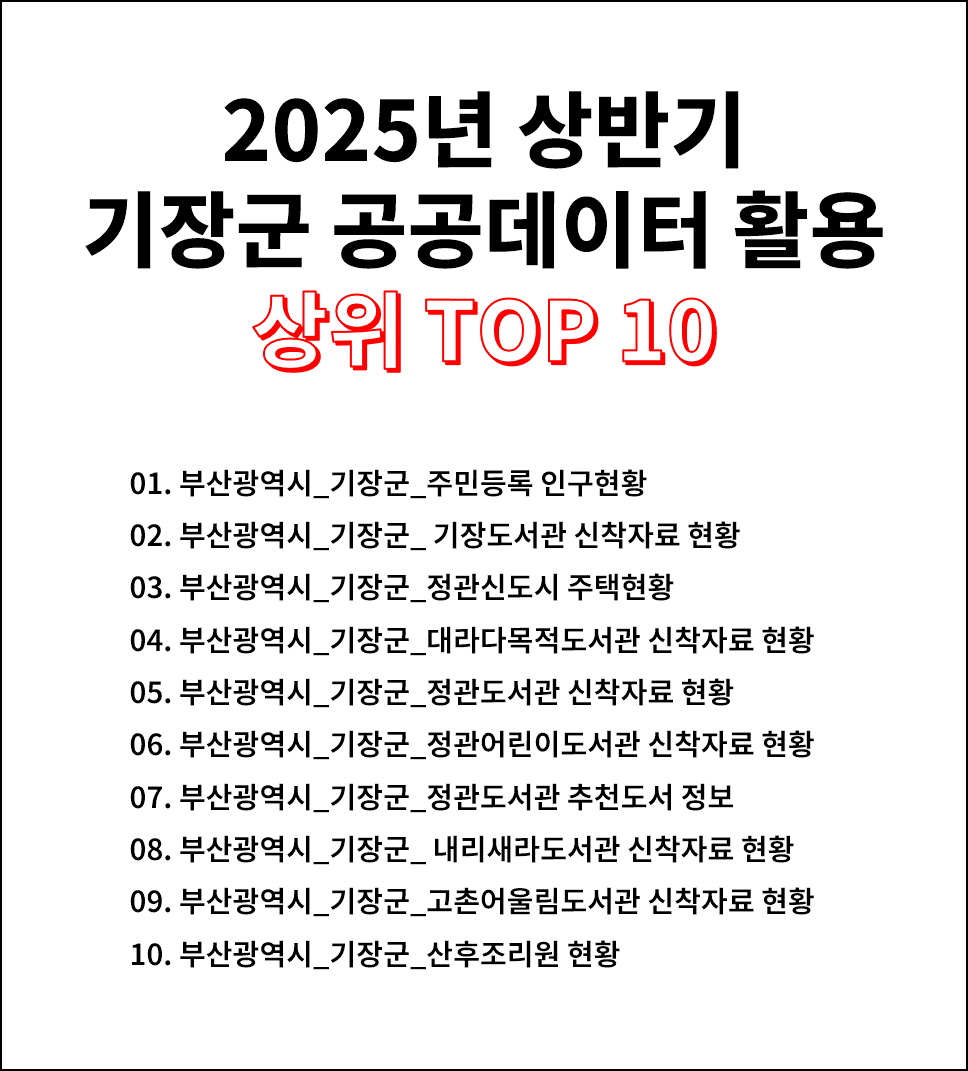 공공데이터 활용 상하위 TOP 10(2025년 상반기) 첨부 이미지