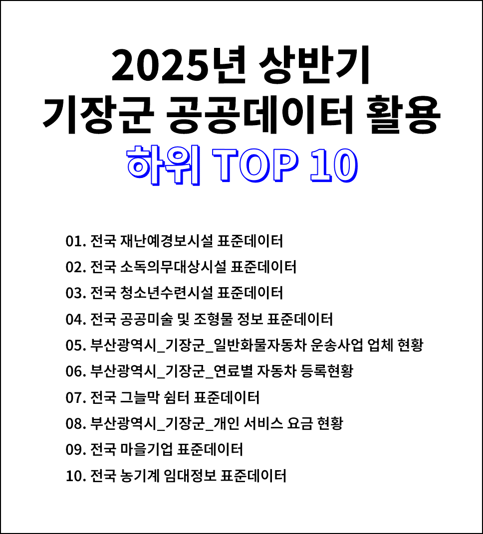 공공데이터 활용 상하위 TOP 10(2025년 상반기) 첨부 이미지