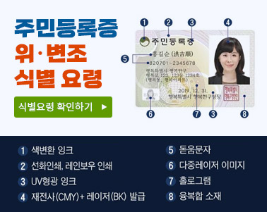 주민등록증 위·변조 식별 요령 식별요령 확인하기 1.색변한 잉크, 2.선화인쇄, 레인보우 인쇄, 3.UV형광 인쇄, 4.재전사(CMY)+레이저(BK)발급, 5.돋움문자, 6.다중레이저 이미지, 7.홀로그램, 8.융복합 소재