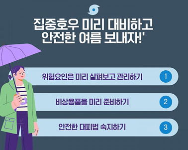  집중호후 미리 대비하고 안전한 여름 보내자! 1.위험요인은 미리 살펴보고 관리하기, 2.비상용품을 미리 준비하기, 3.안전한대피법 숙지하기