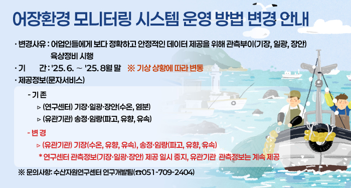팝업내용