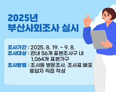  2025년 부산사회조사 실시
 ○ 조사기간: 2025. 8. 19. ~ 9. 8.
 ○ 조사대상: 관내 56개 표본조사구 내 1,064개 표본가구
 ○ 조사방법: 조사원 방문조사, 조사표 배포 후 응답자 직접 작성